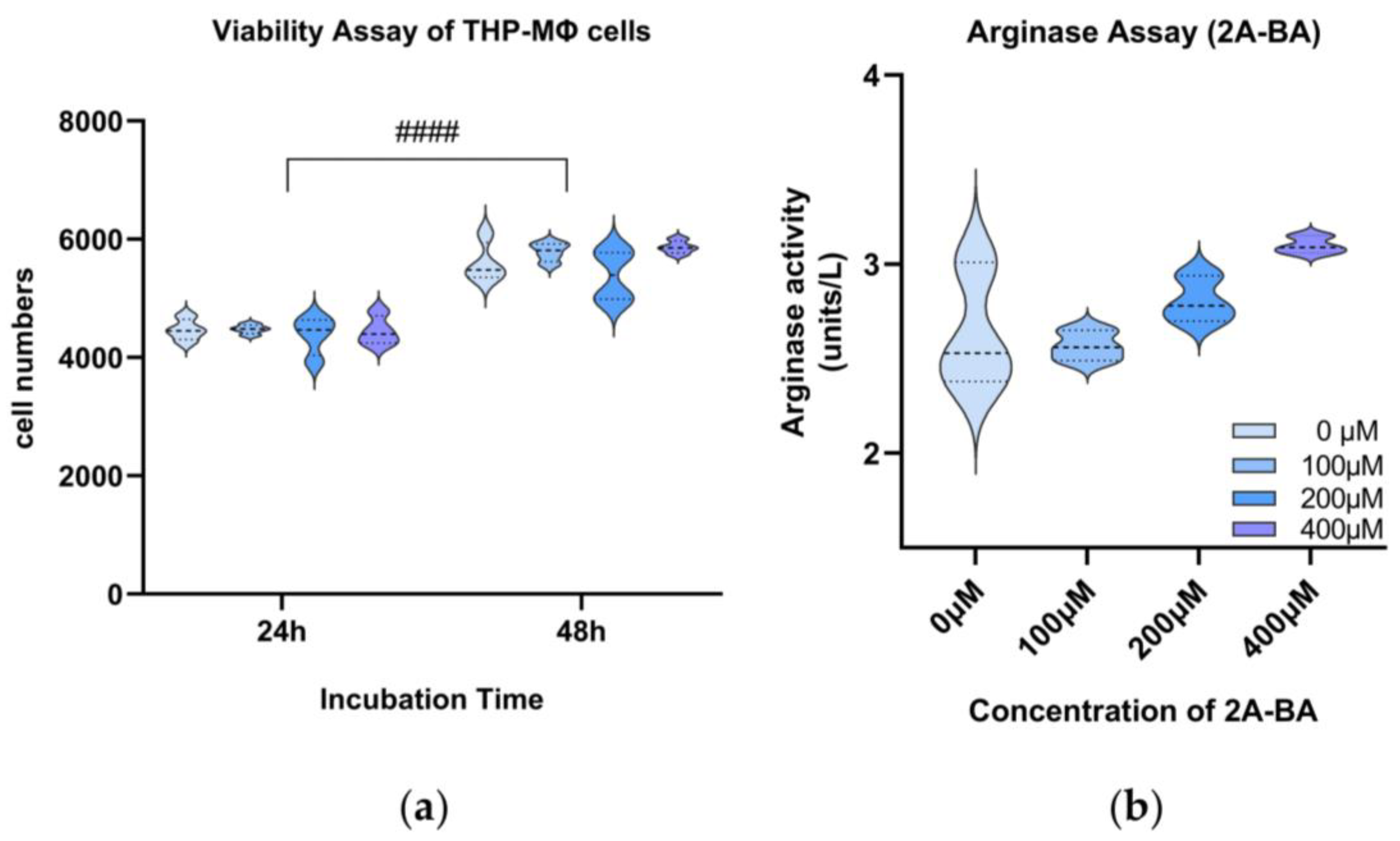 Biomolecules 14 01024 g007 Biomolecules 14 01024 g007