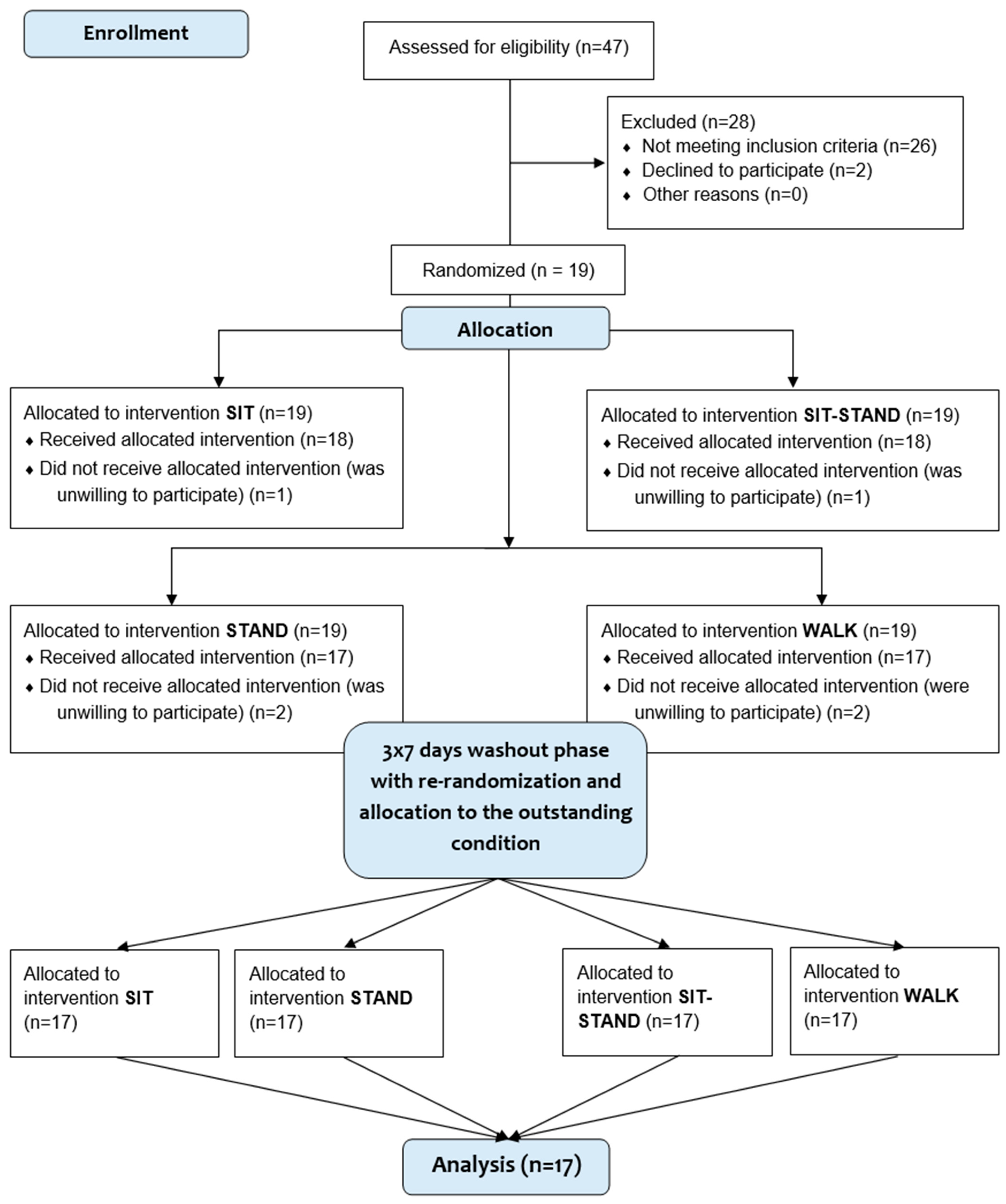 Biomolecules 14 01029 g001