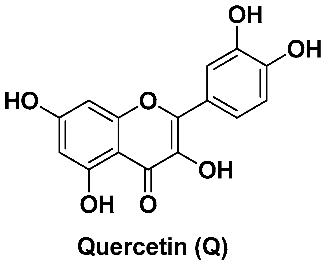 Biomolecules 14 01031 g006