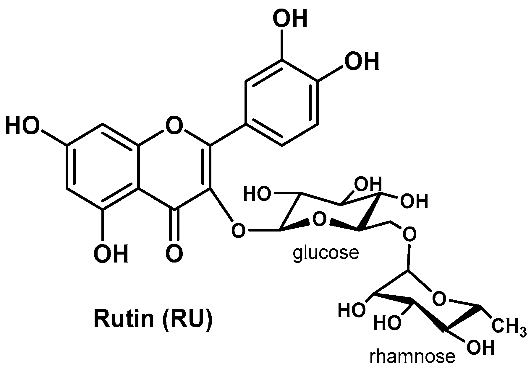 Biomolecules 14 01031 g007