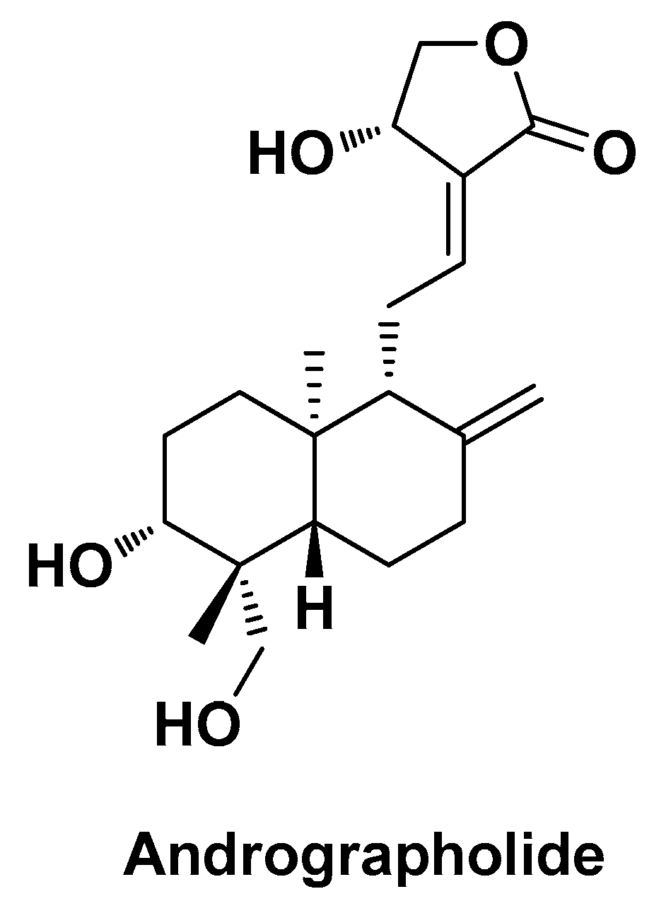 Biomolecules 14 01031 g012