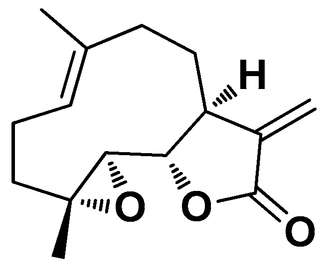 Biomolecules 14 01031 g014