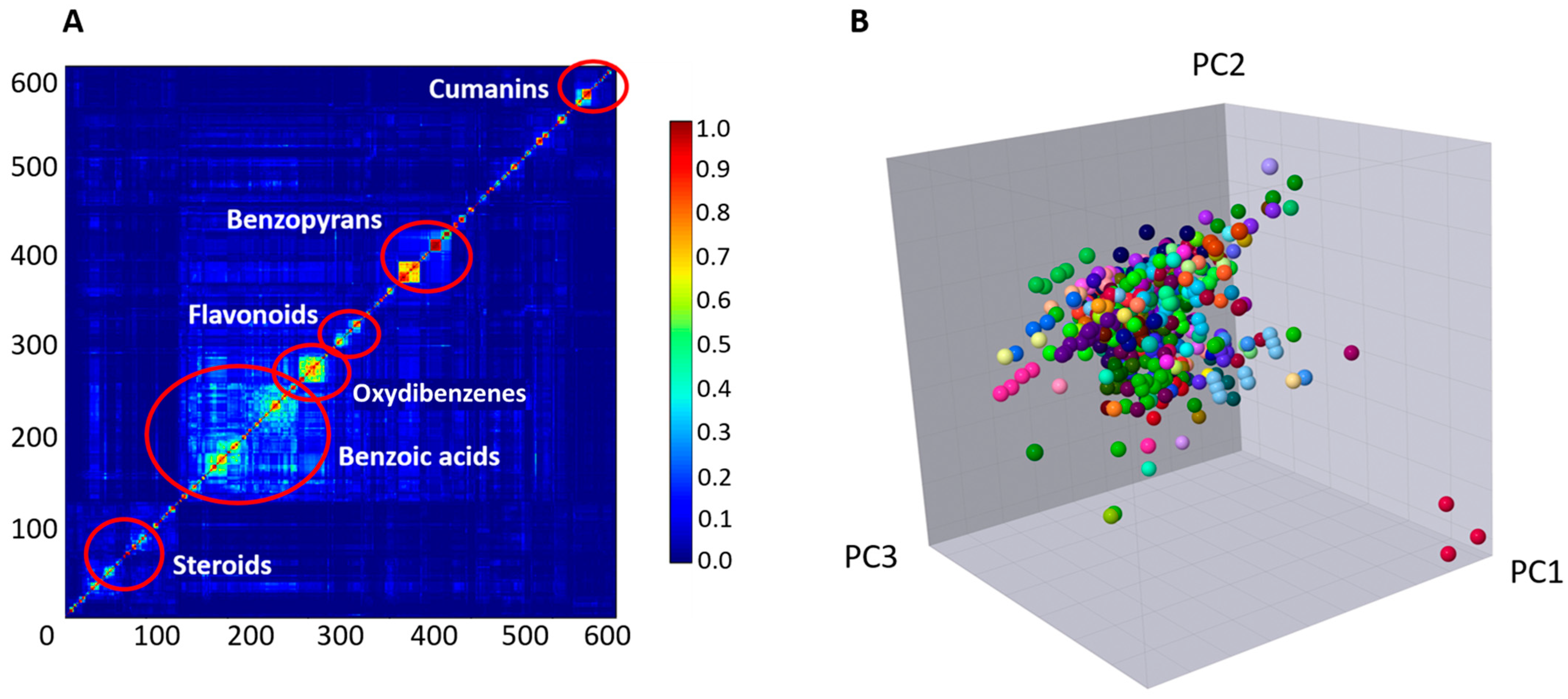 Biomolecules 14 01033 g006