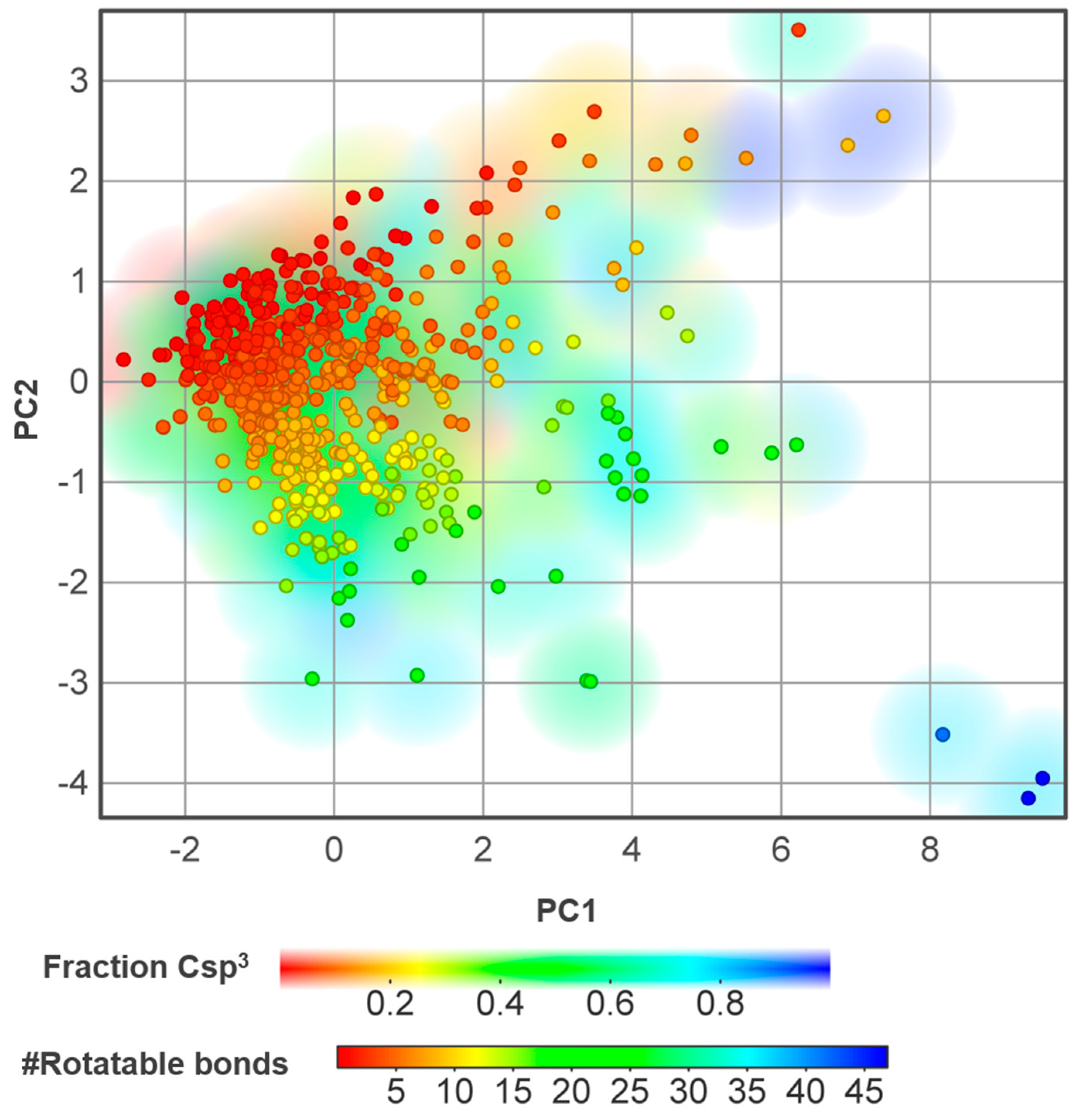 Biomolecules 14 01033 g009