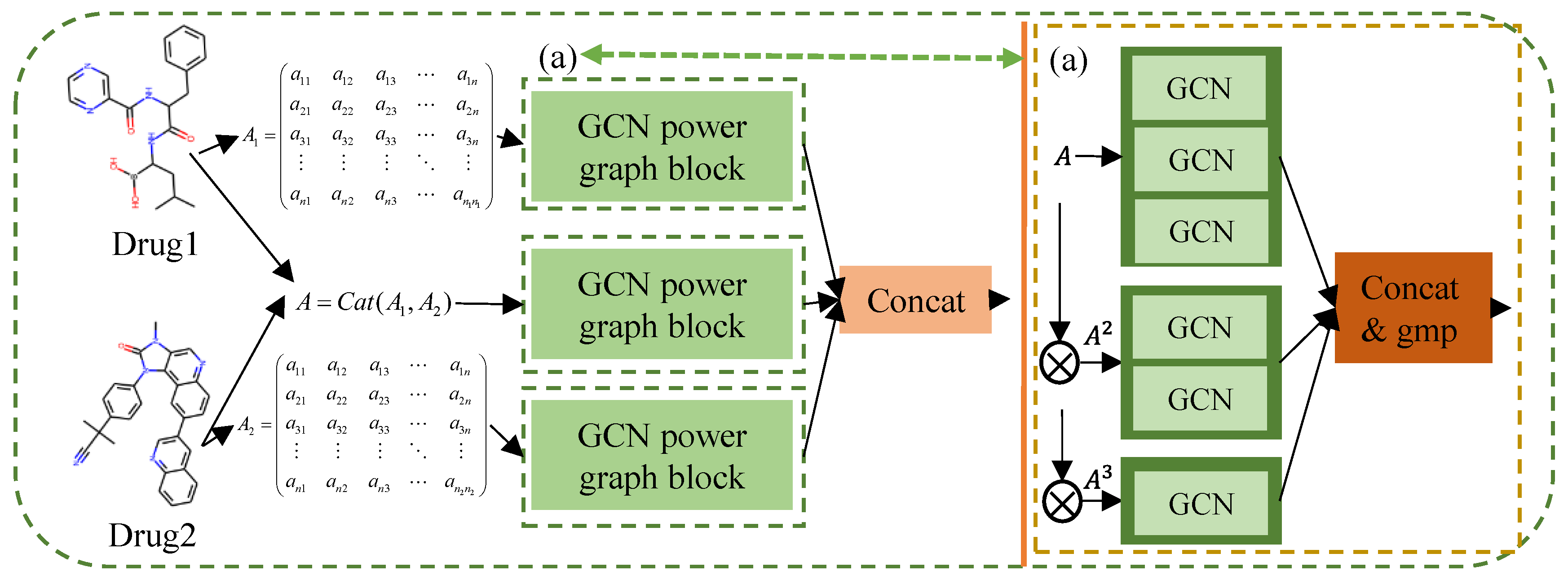 Mmsyn様　ページ MMFSyn: A Multimodal Deep Learning Model for Predicting
