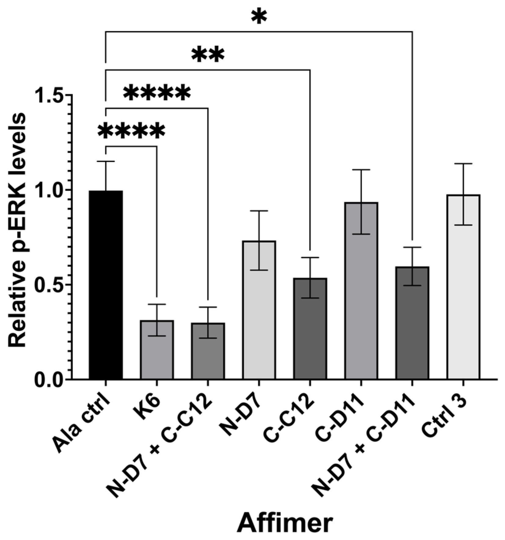 Biomolecules 14 01040 g009 Biomolecules 14 01040 g009