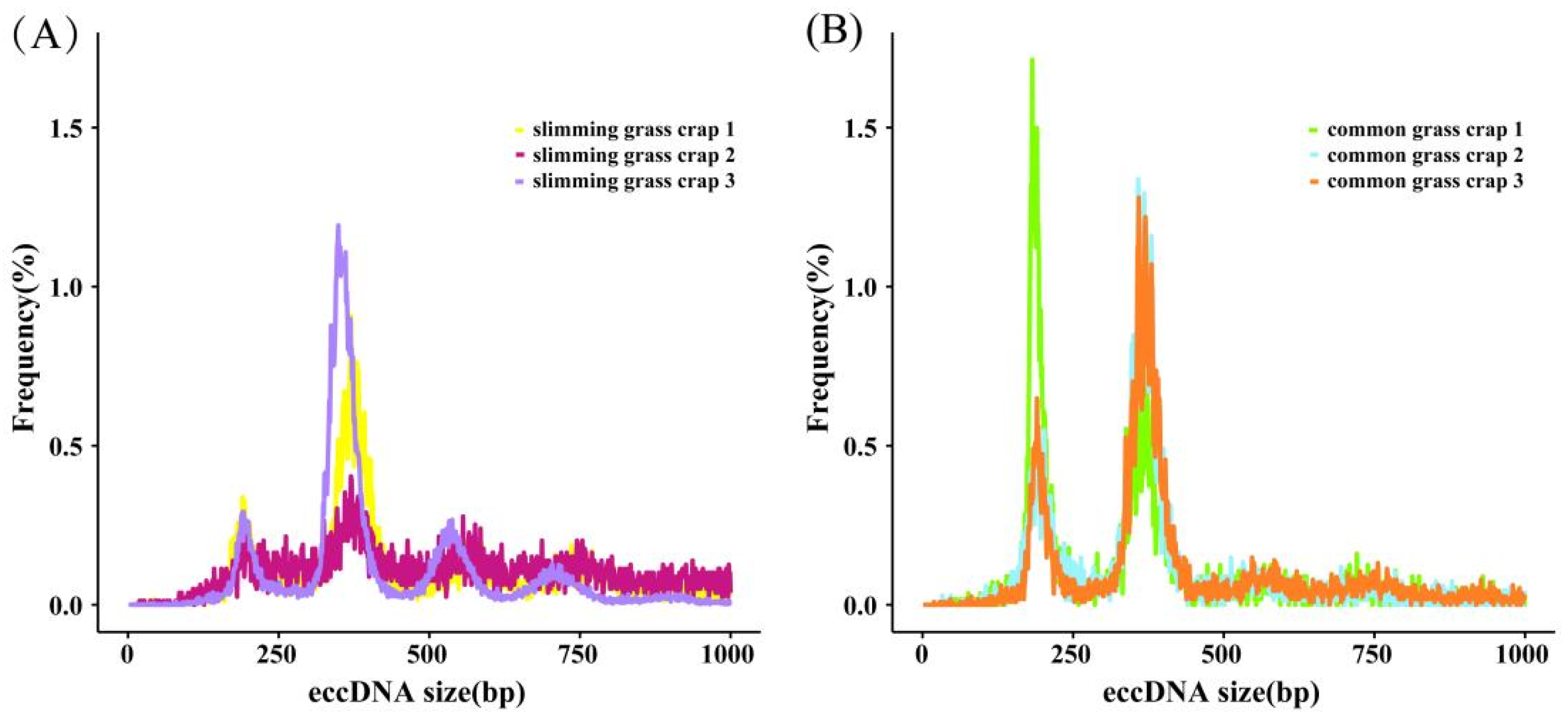 Biomolecules 14 01045 g003 Biomolecules 14 01045 g003