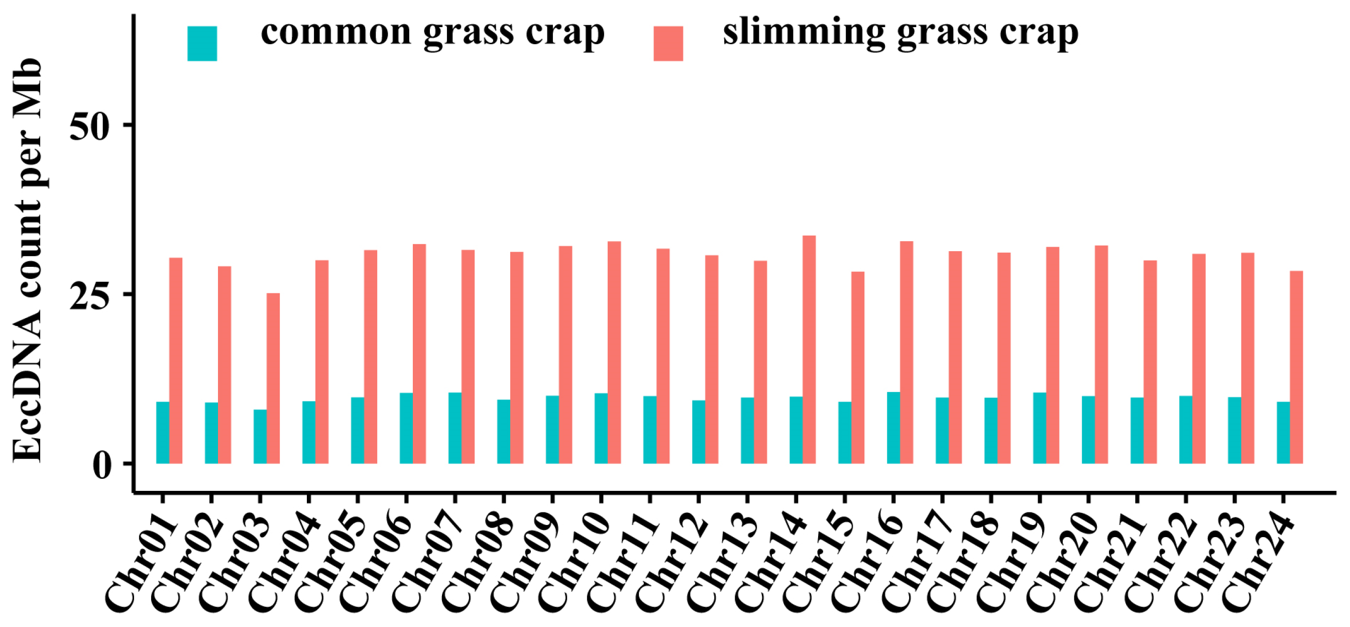 Biomolecules 14 01045 g004 Biomolecules 14 01045 g004