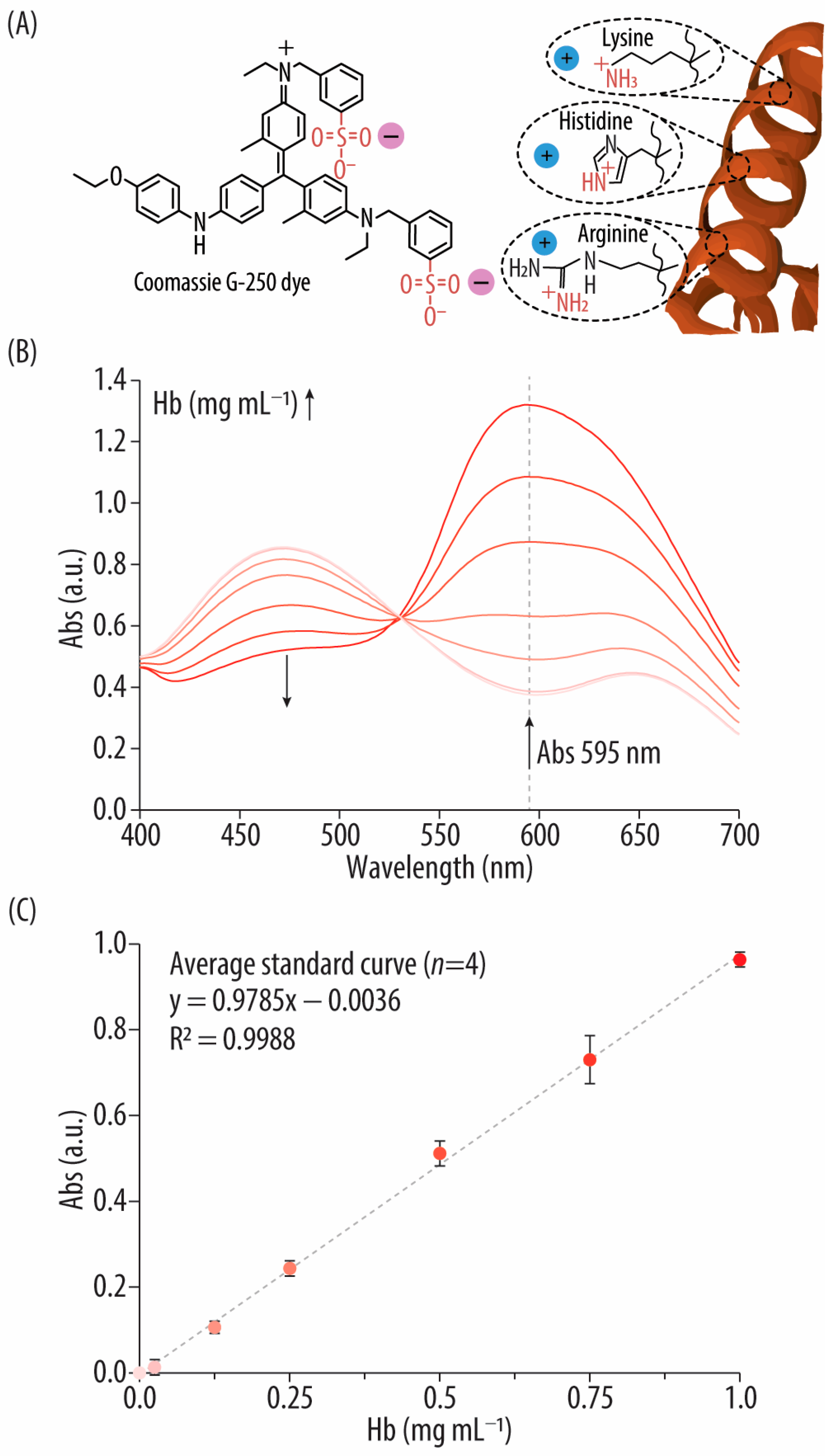 Biomolecules 14 01046 g002
