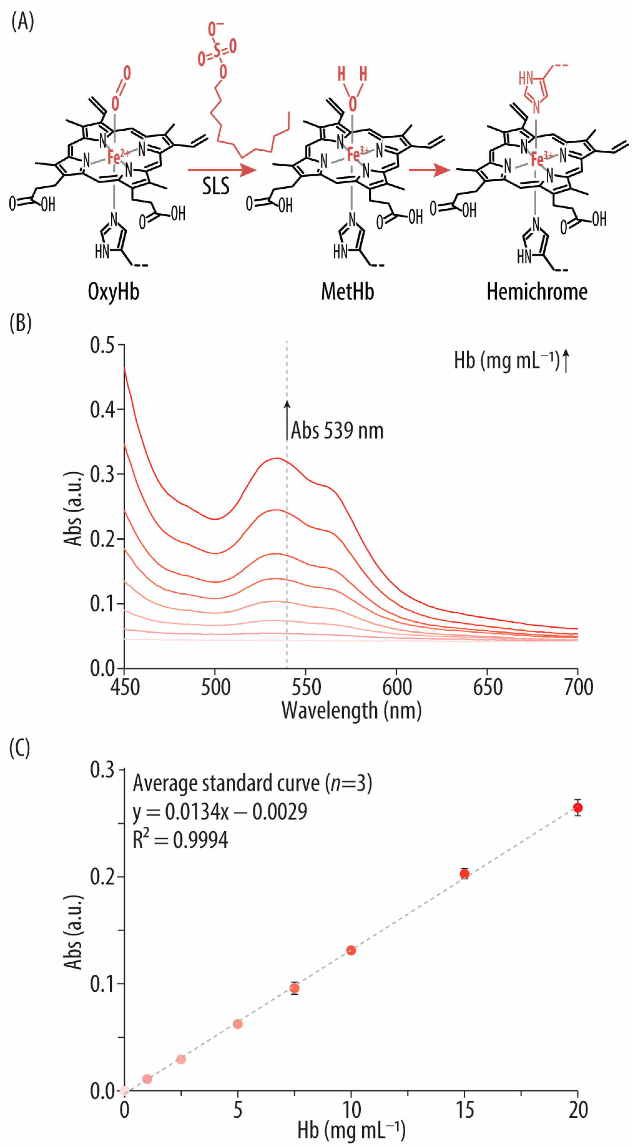 Biomolecules 14 01046 g005