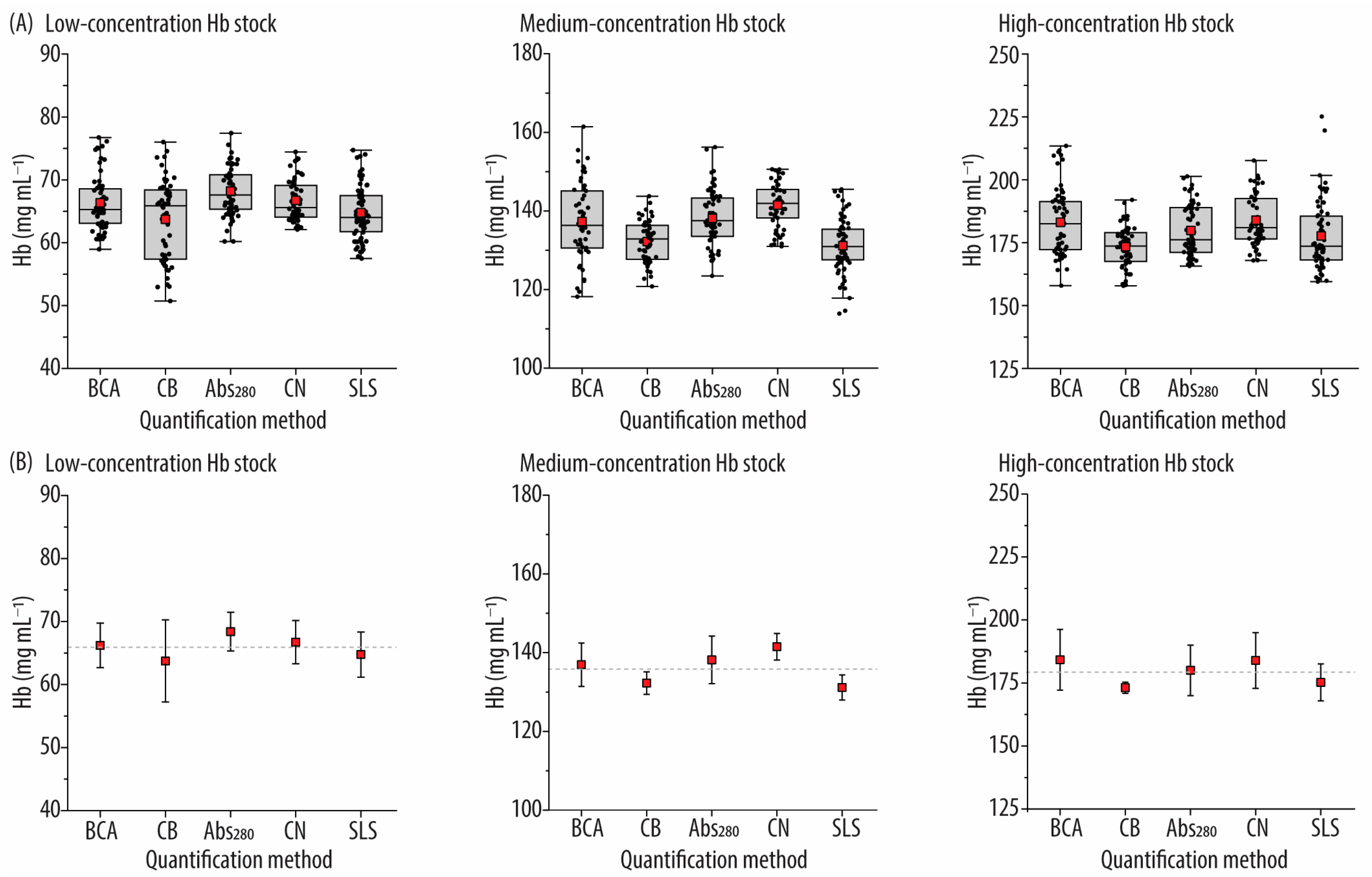 Biomolecules 14 01046 g006