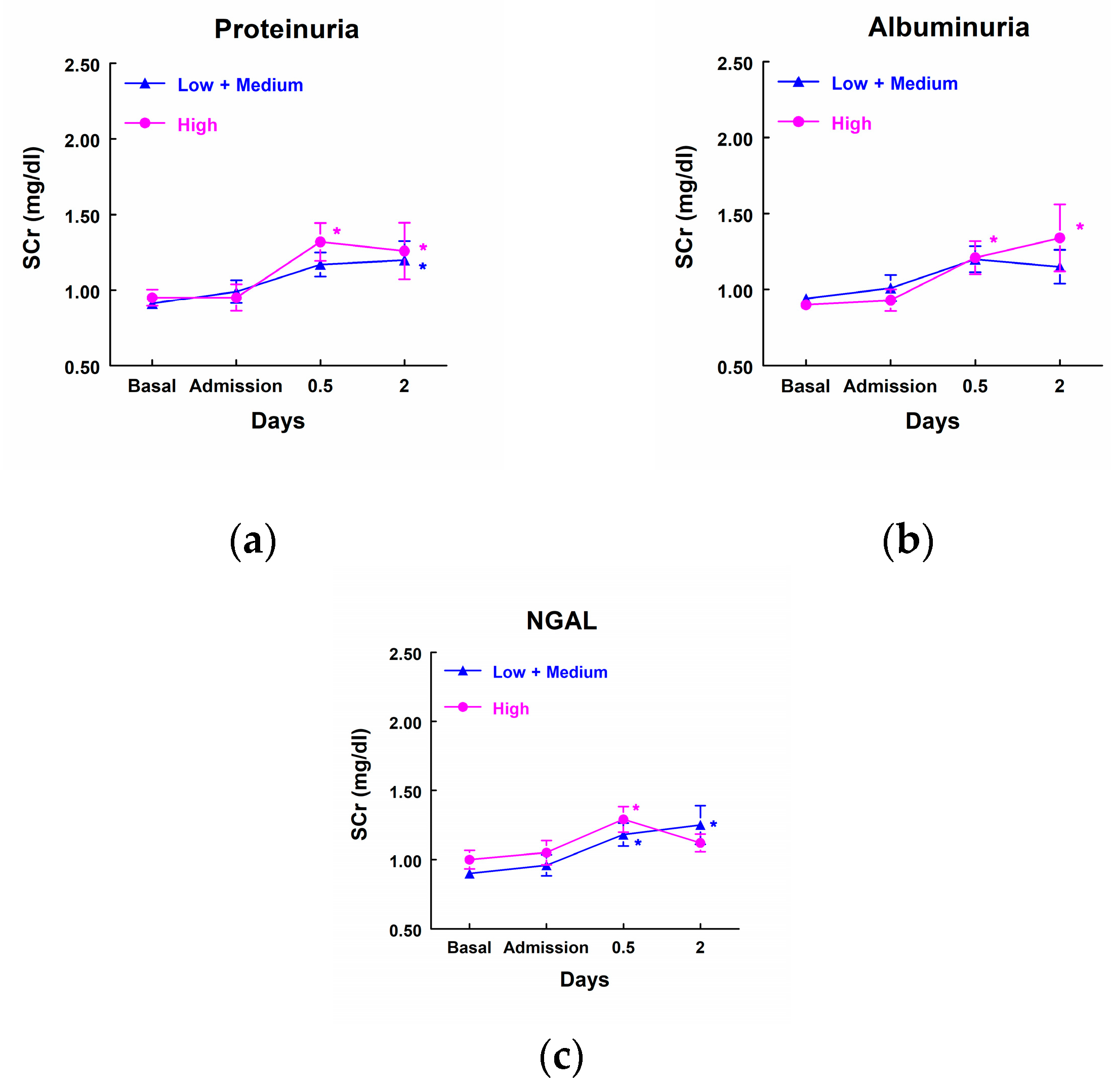 Biomolecules 14 01049 g004