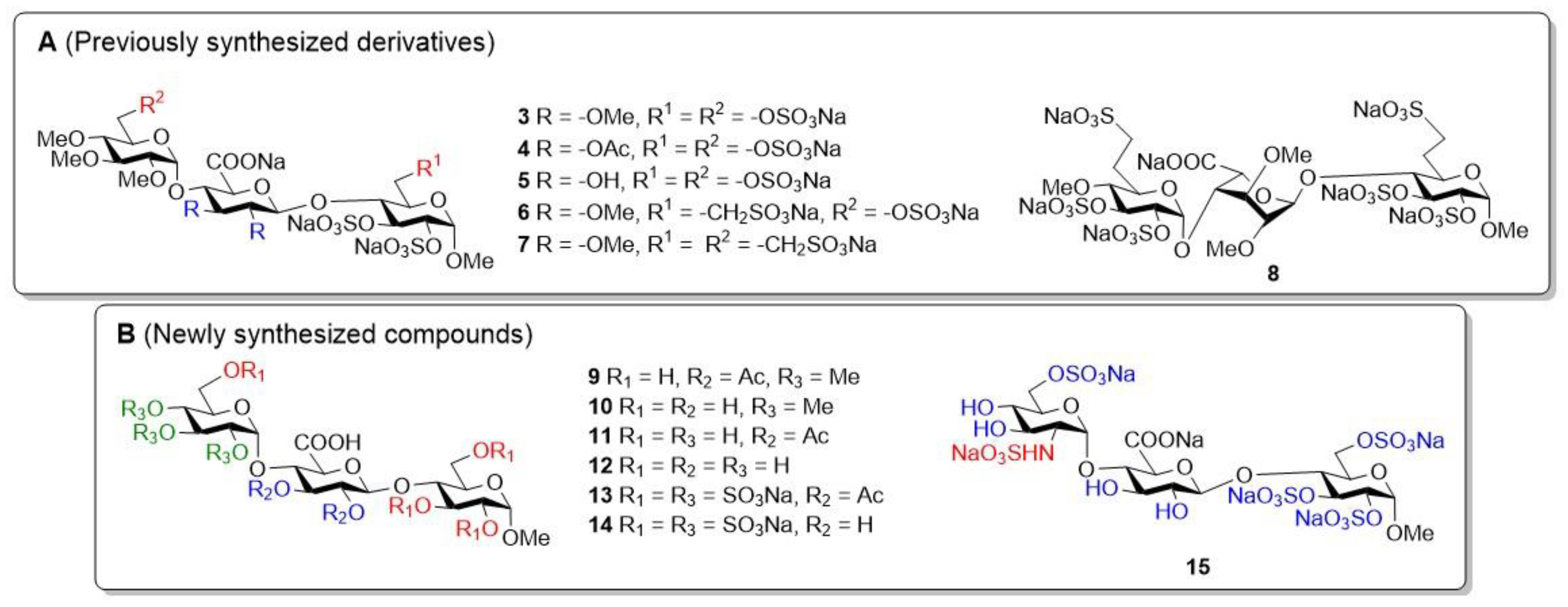 Biomolecules 14 01052 g002