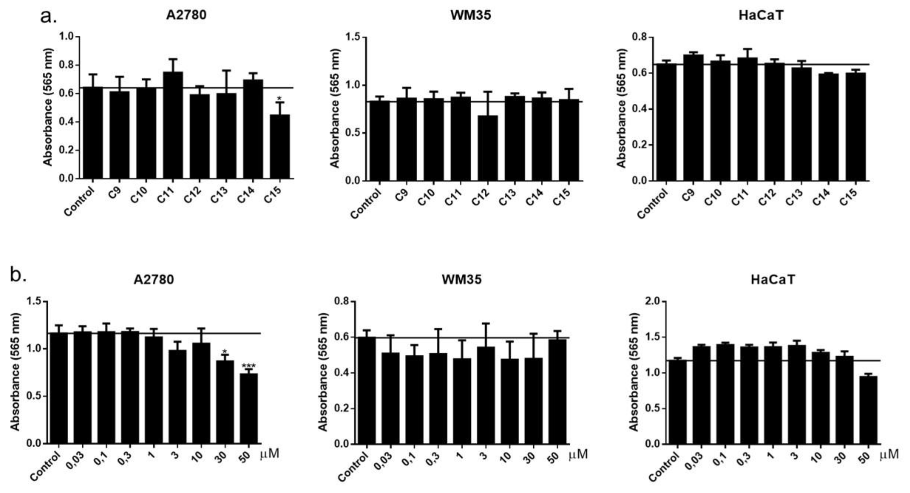 Biomolecules 14 01052 g007