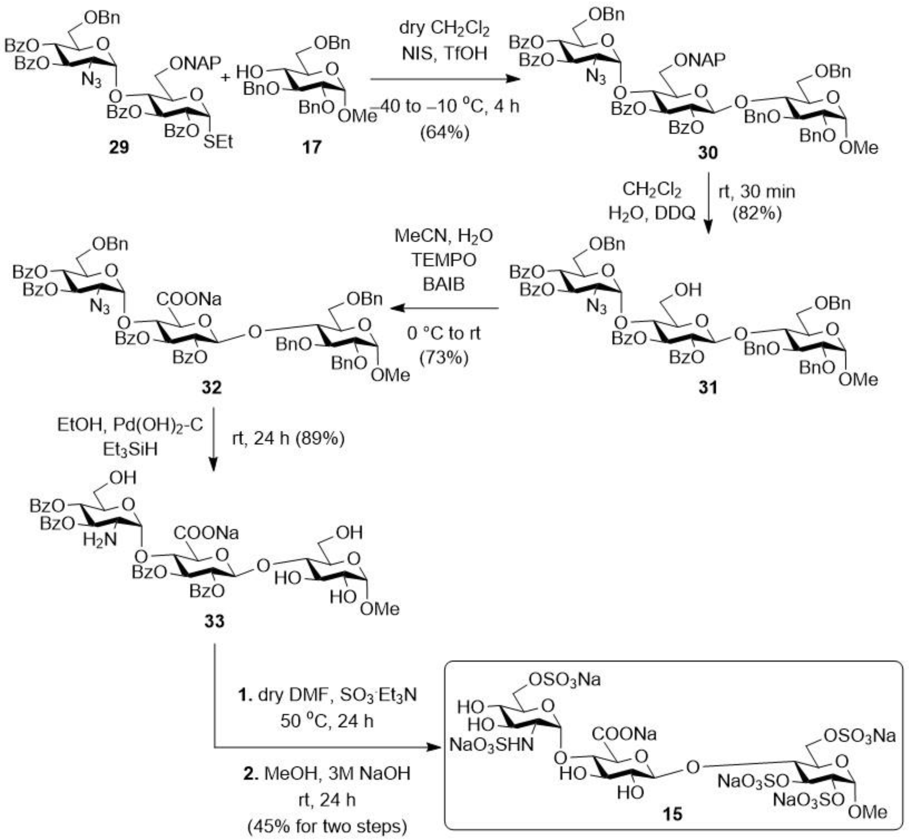 Biomolecules 14 01052 sch005