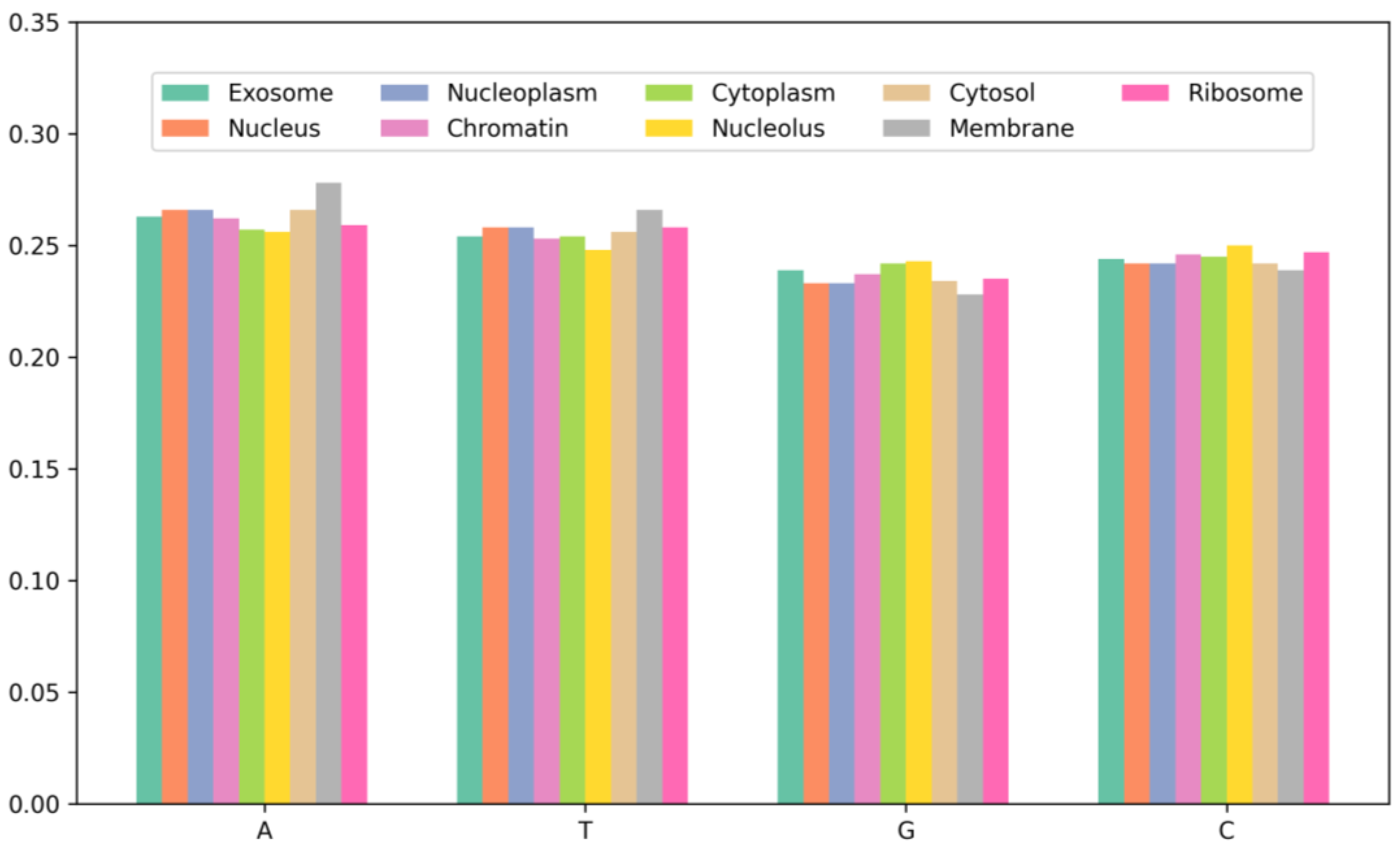 Biomolecules 14 01067 g002