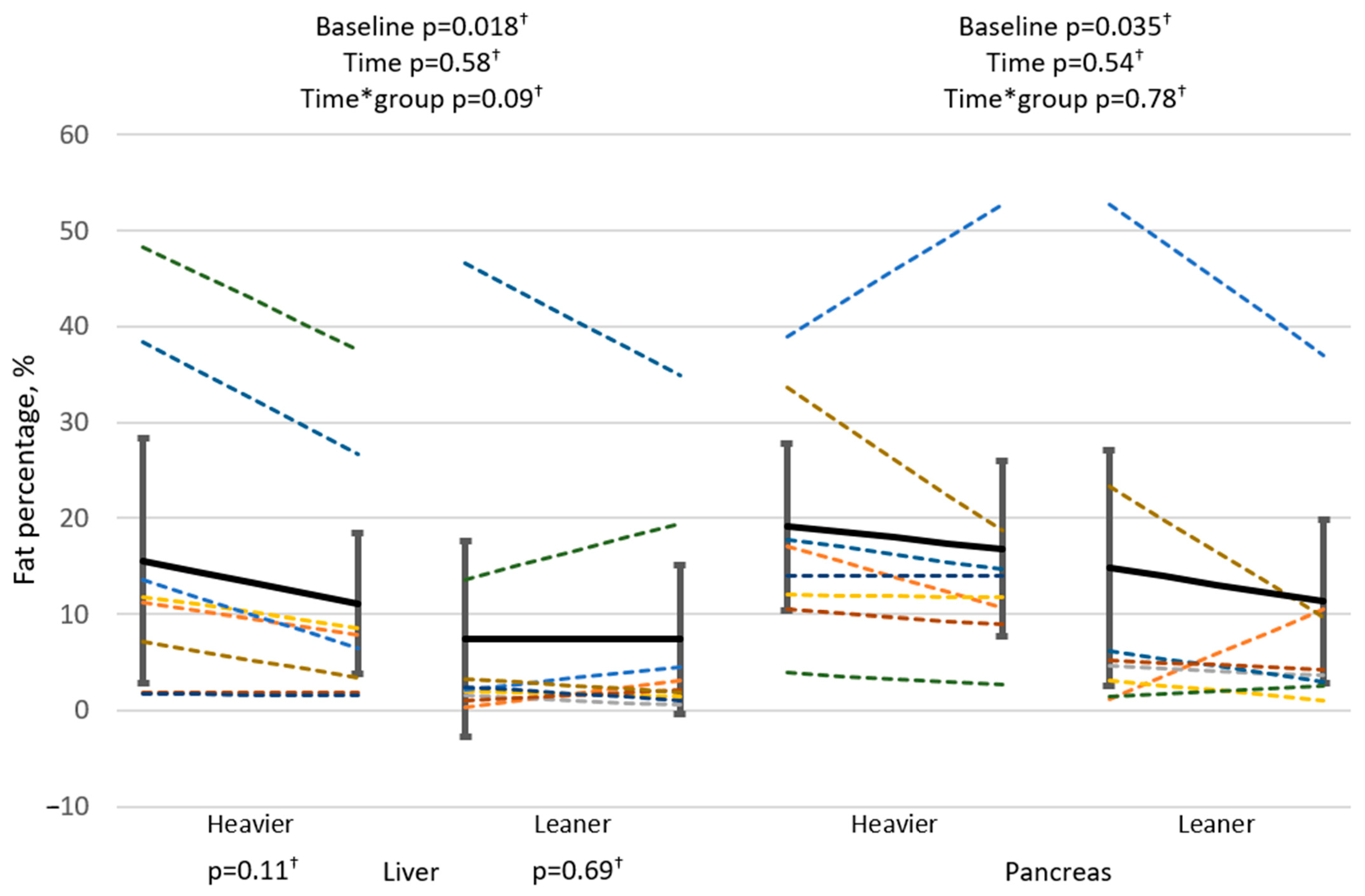 Biomolecules 14 01070 g003