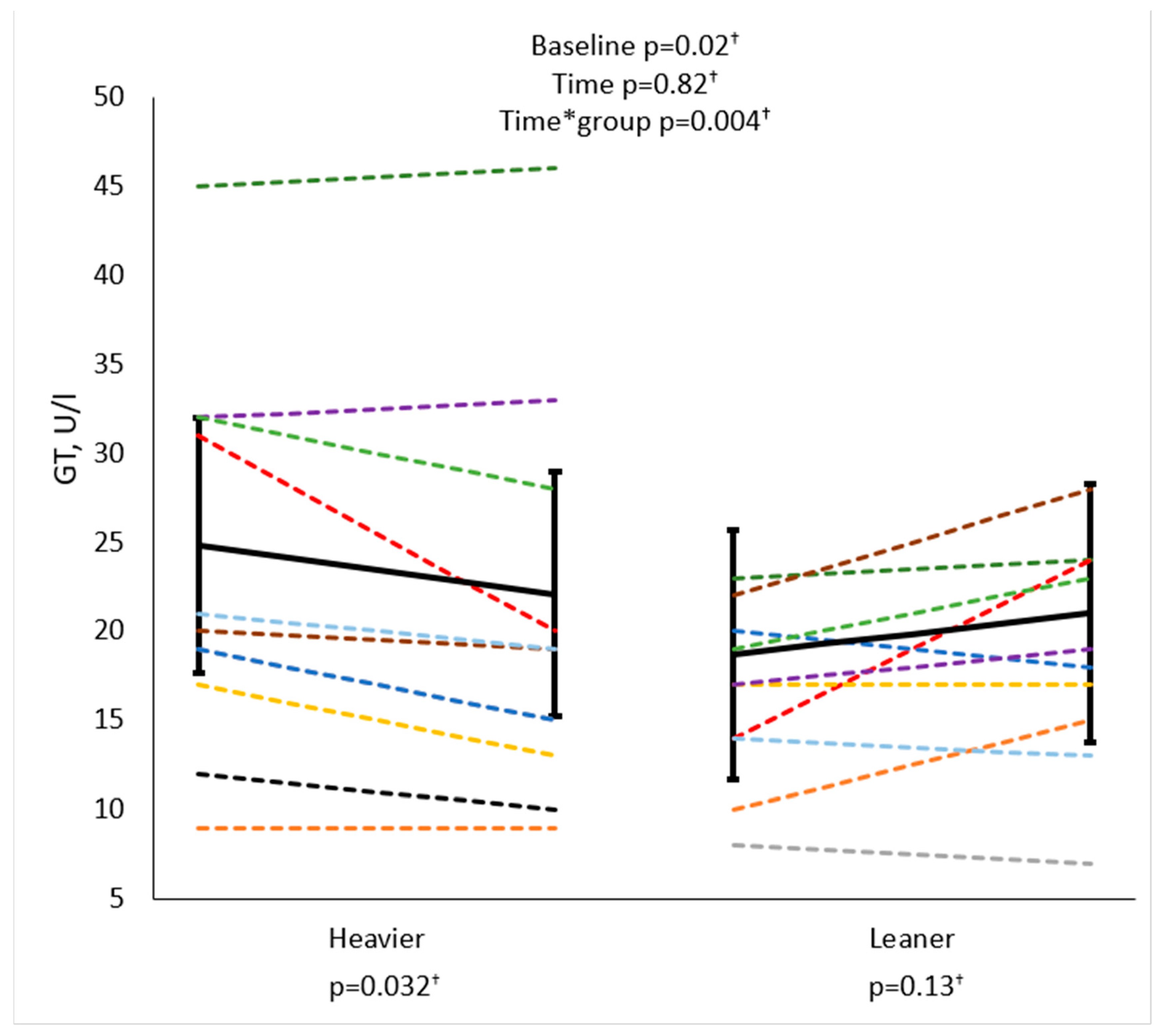 Biomolecules 14 01070 g004