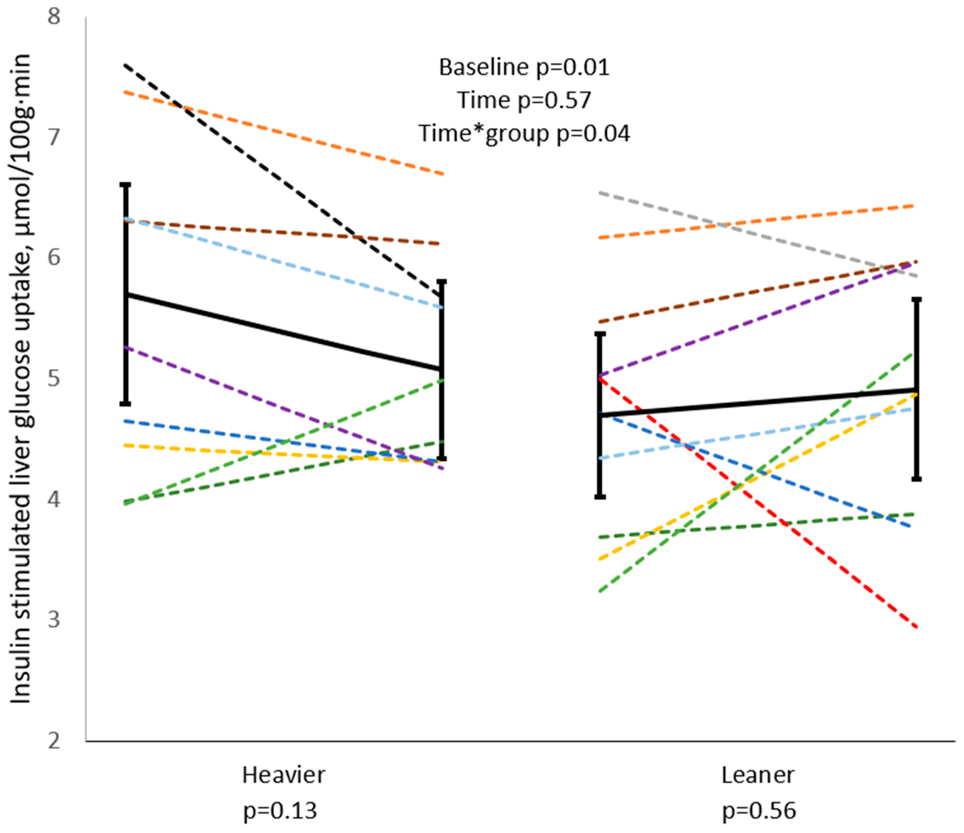 Biomolecules 14 01070 g005