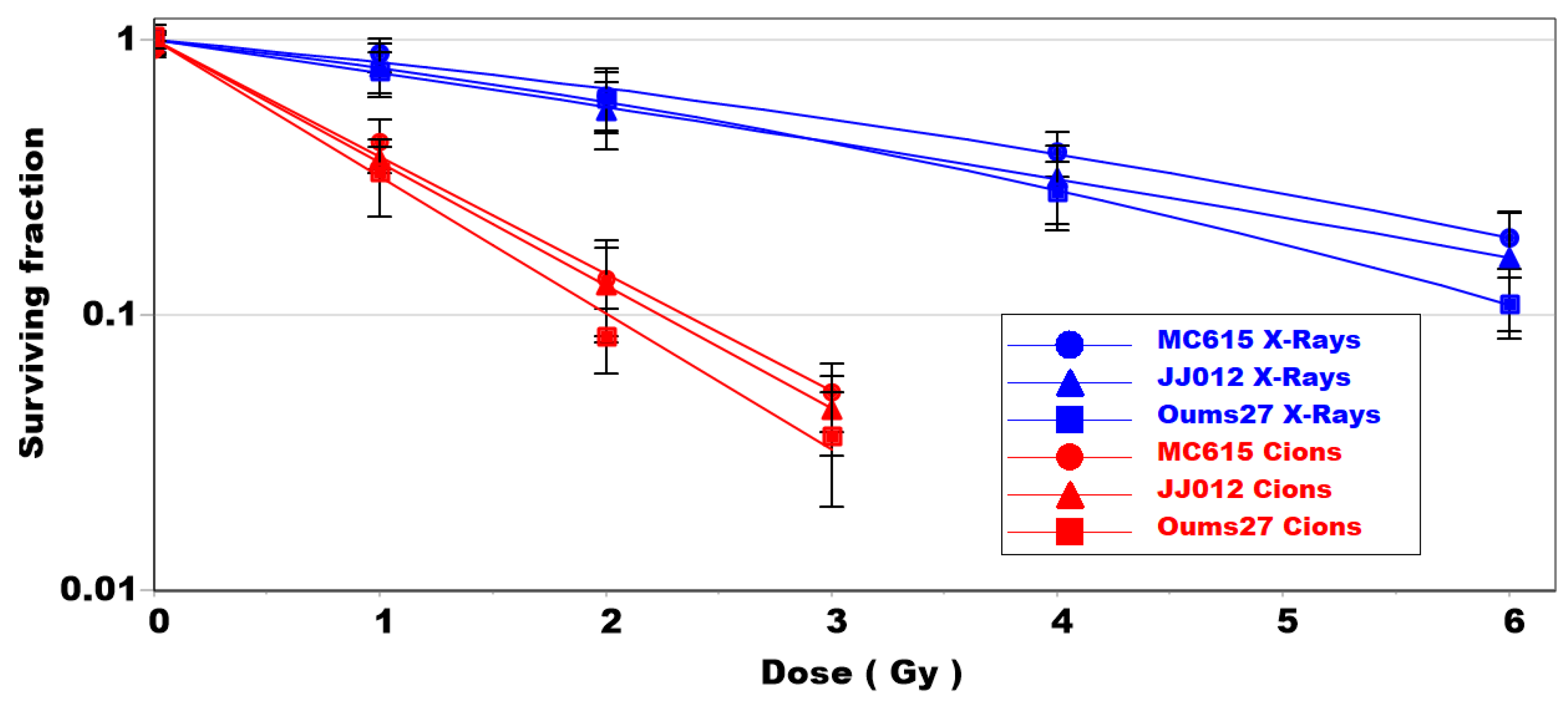 Biomolecules 14 01071 g001 Biomolecules 14 01071 g001
