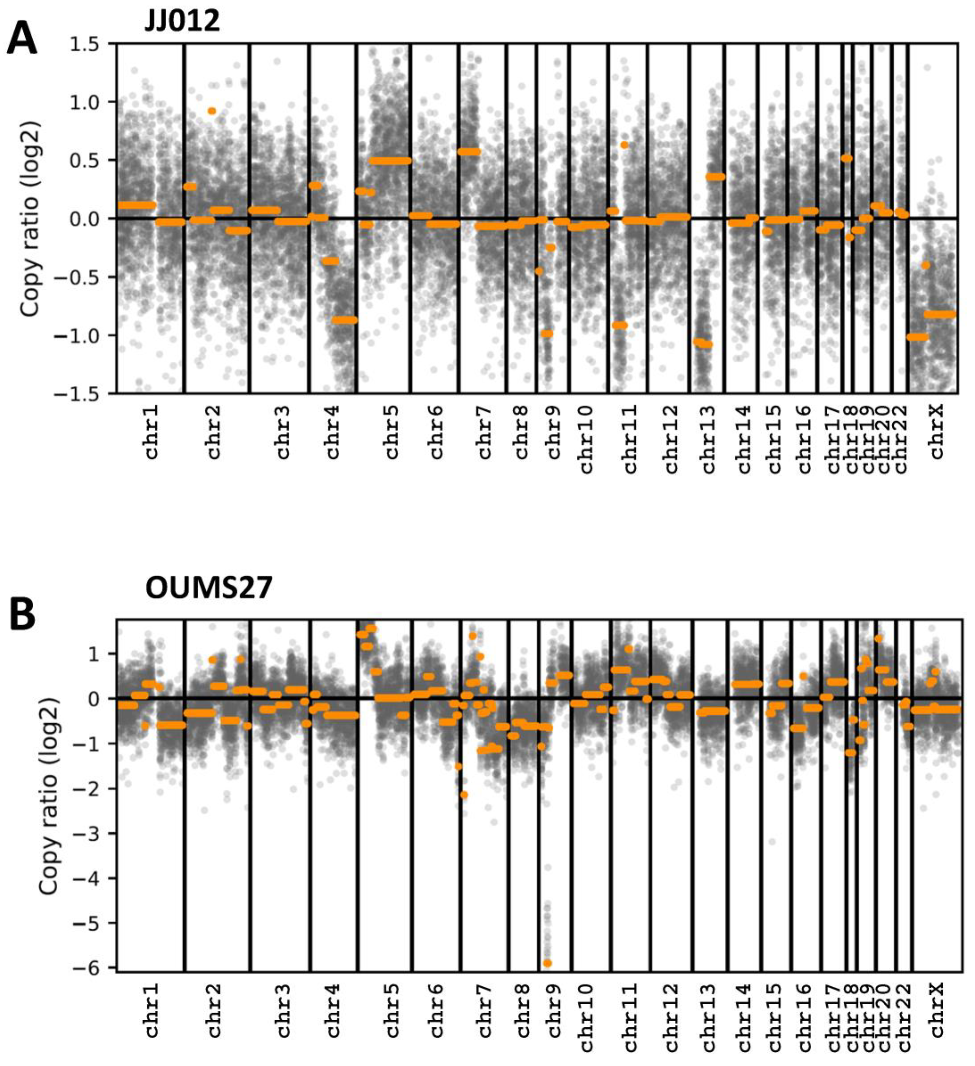 Biomolecules 14 01071 g003 Biomolecules 14 01071 g003