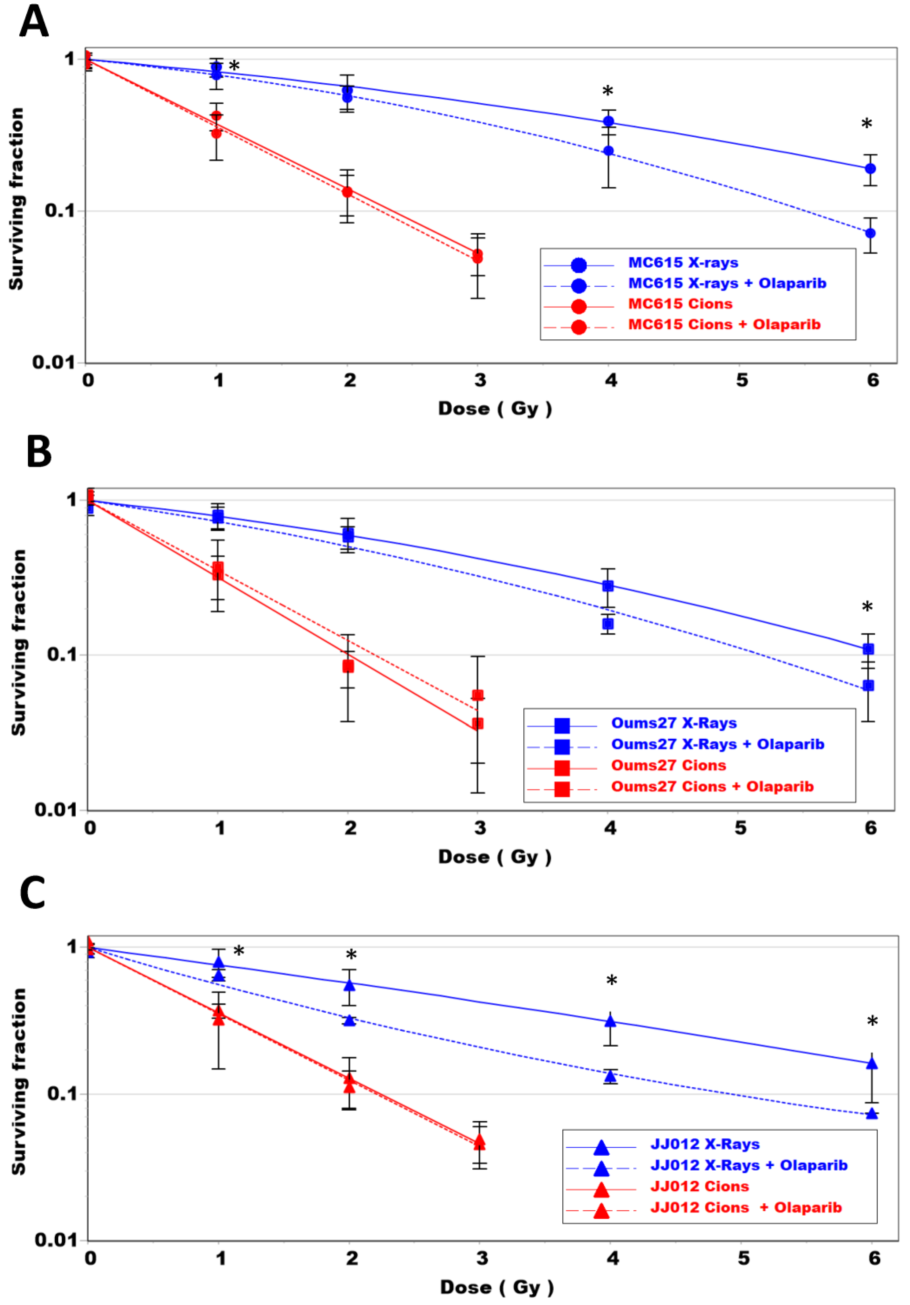 Biomolecules 14 01071 g004 Biomolecules 14 01071 g004