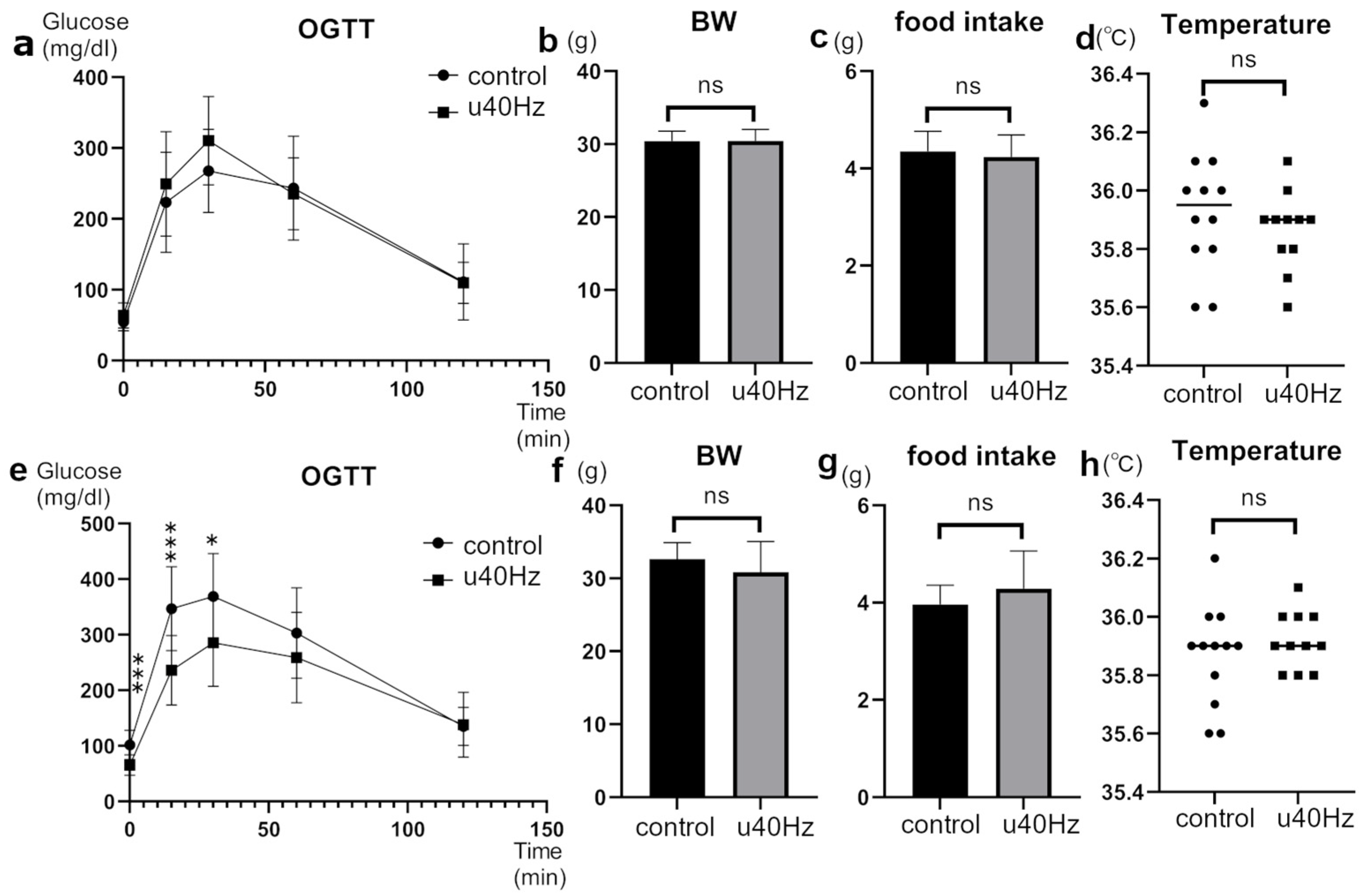 Biomolecules 14 01079 g001