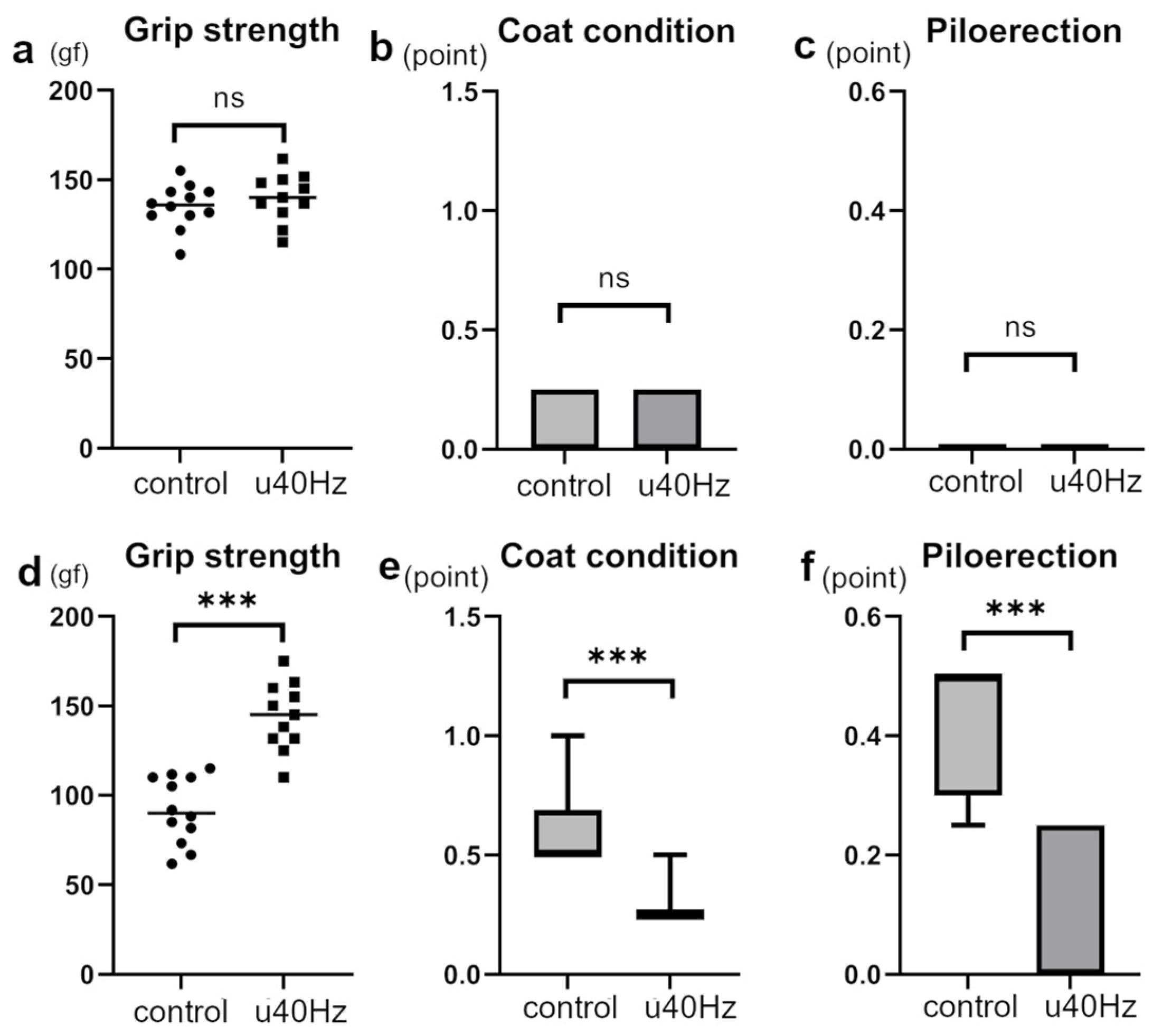 Biomolecules 14 01079 g002