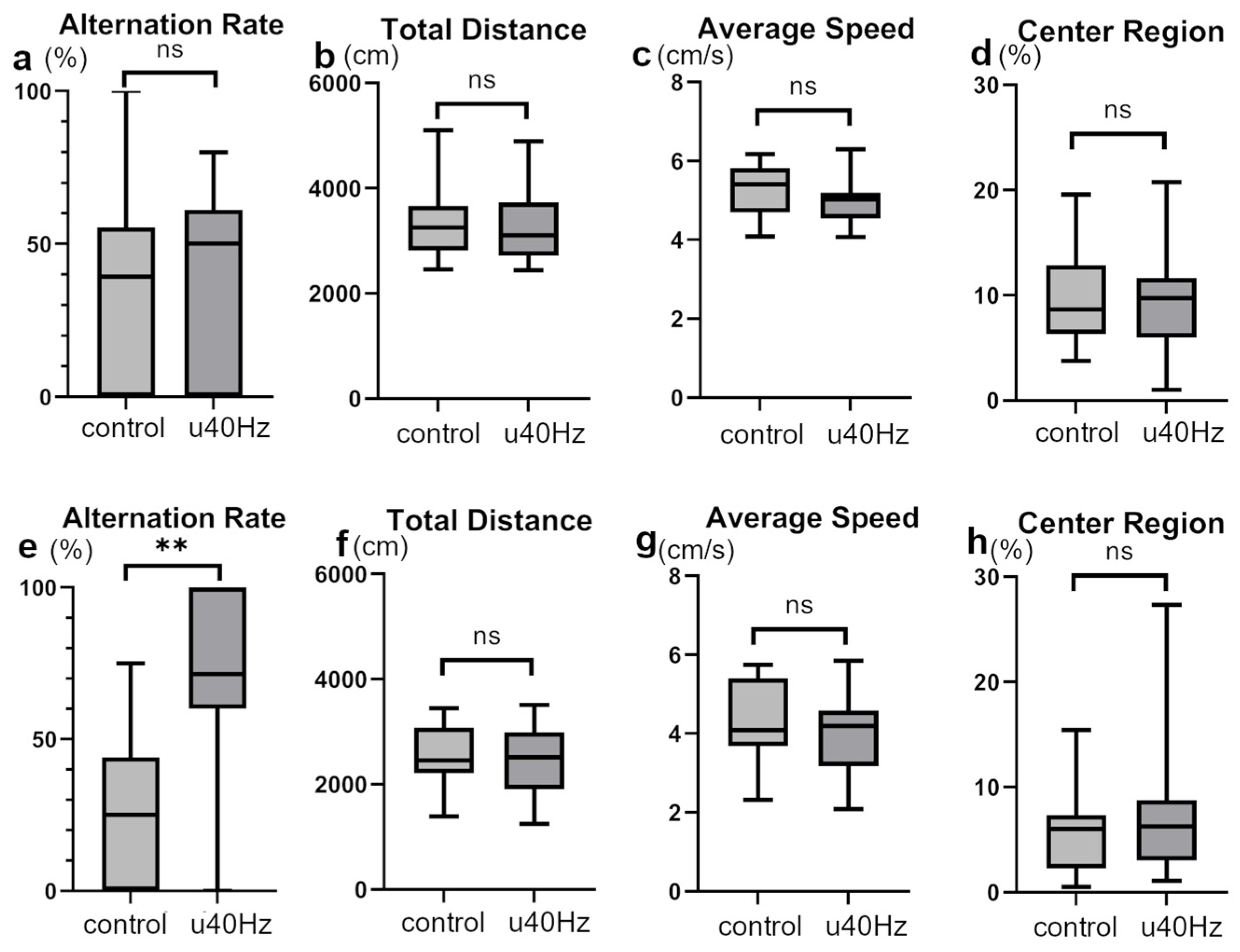 Biomolecules 14 01079 g003