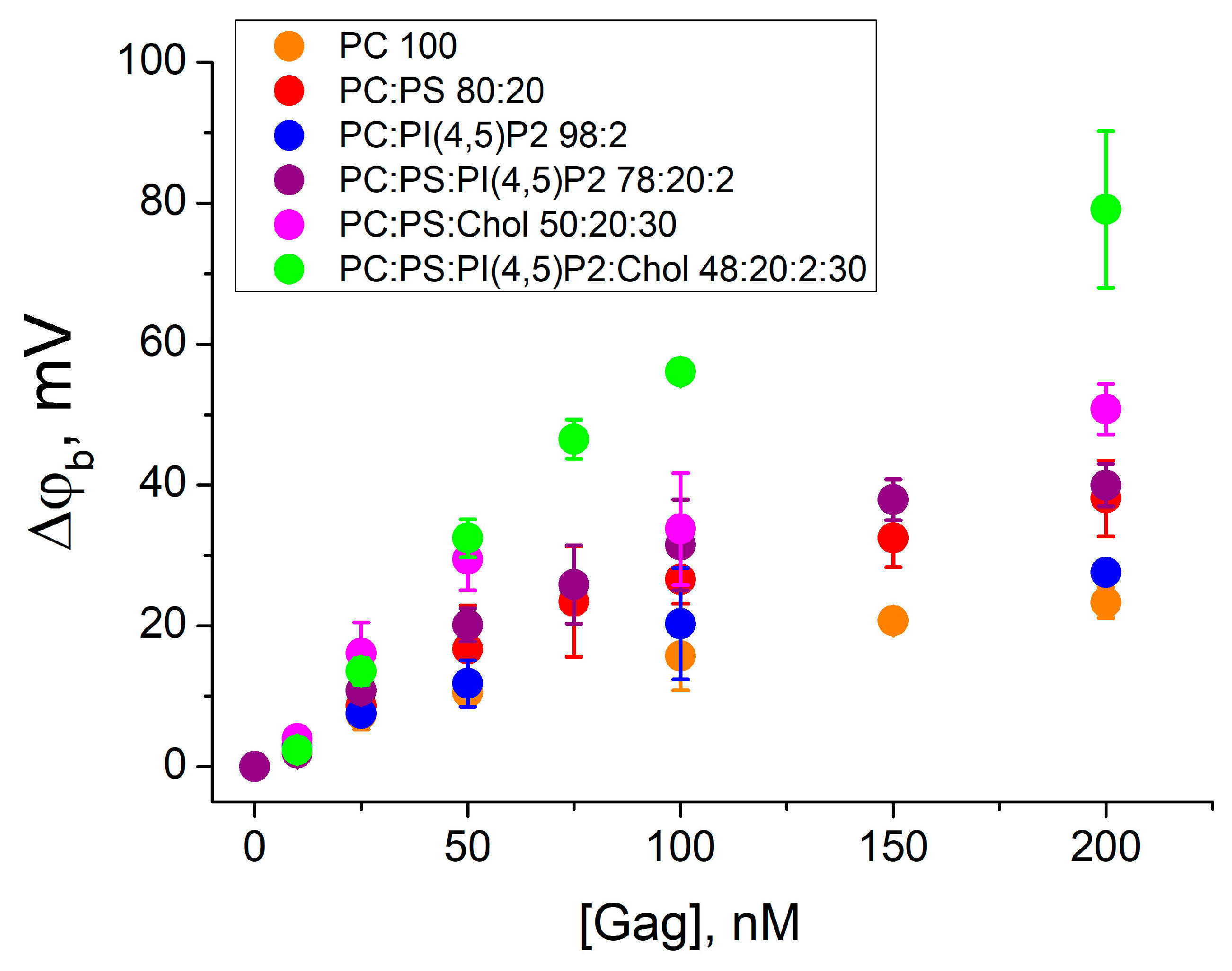 Biomolecules 14 01086 g002