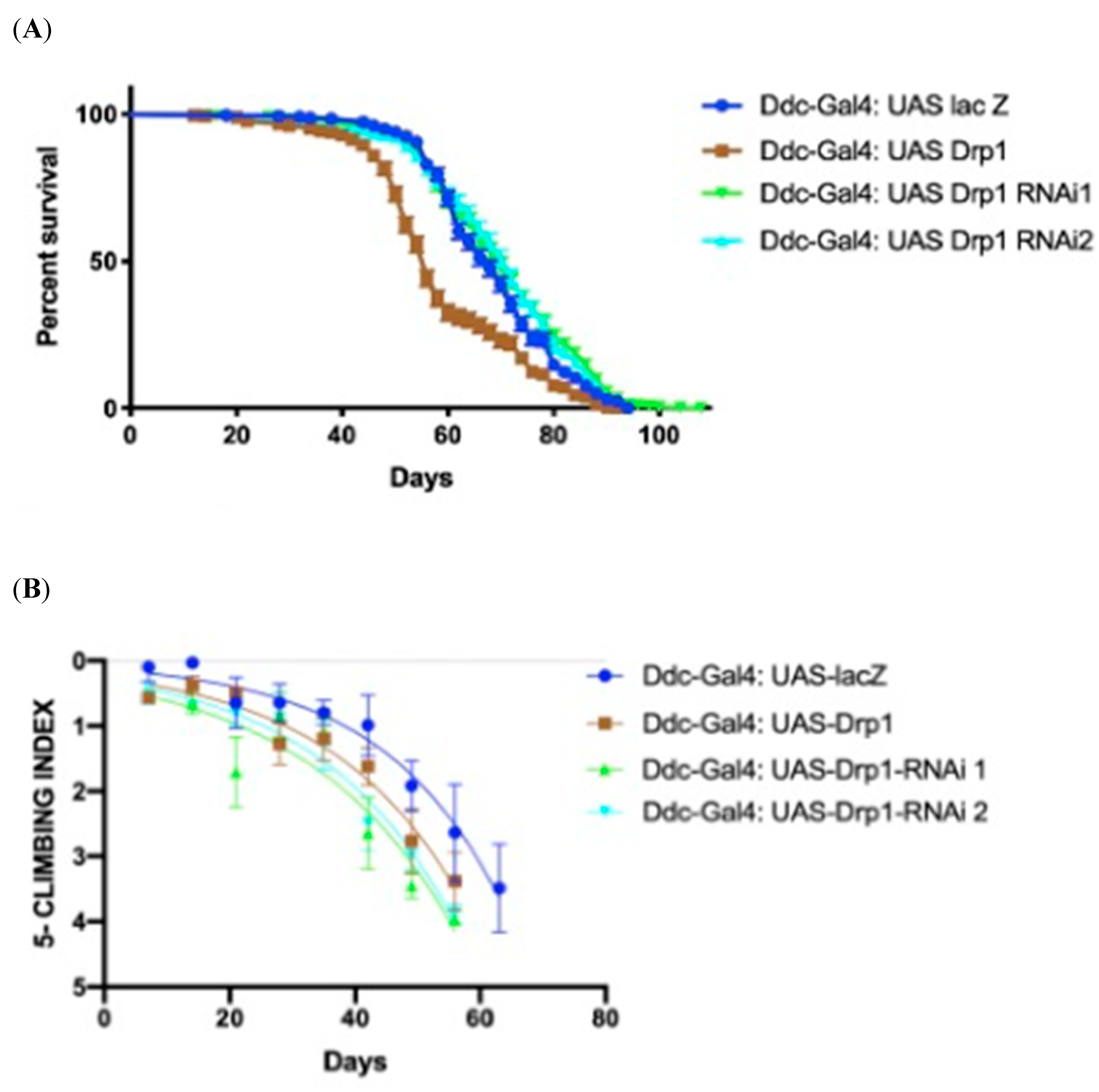 Biomolecules 14 01089 g002 Biomolecules 14 01089 g002