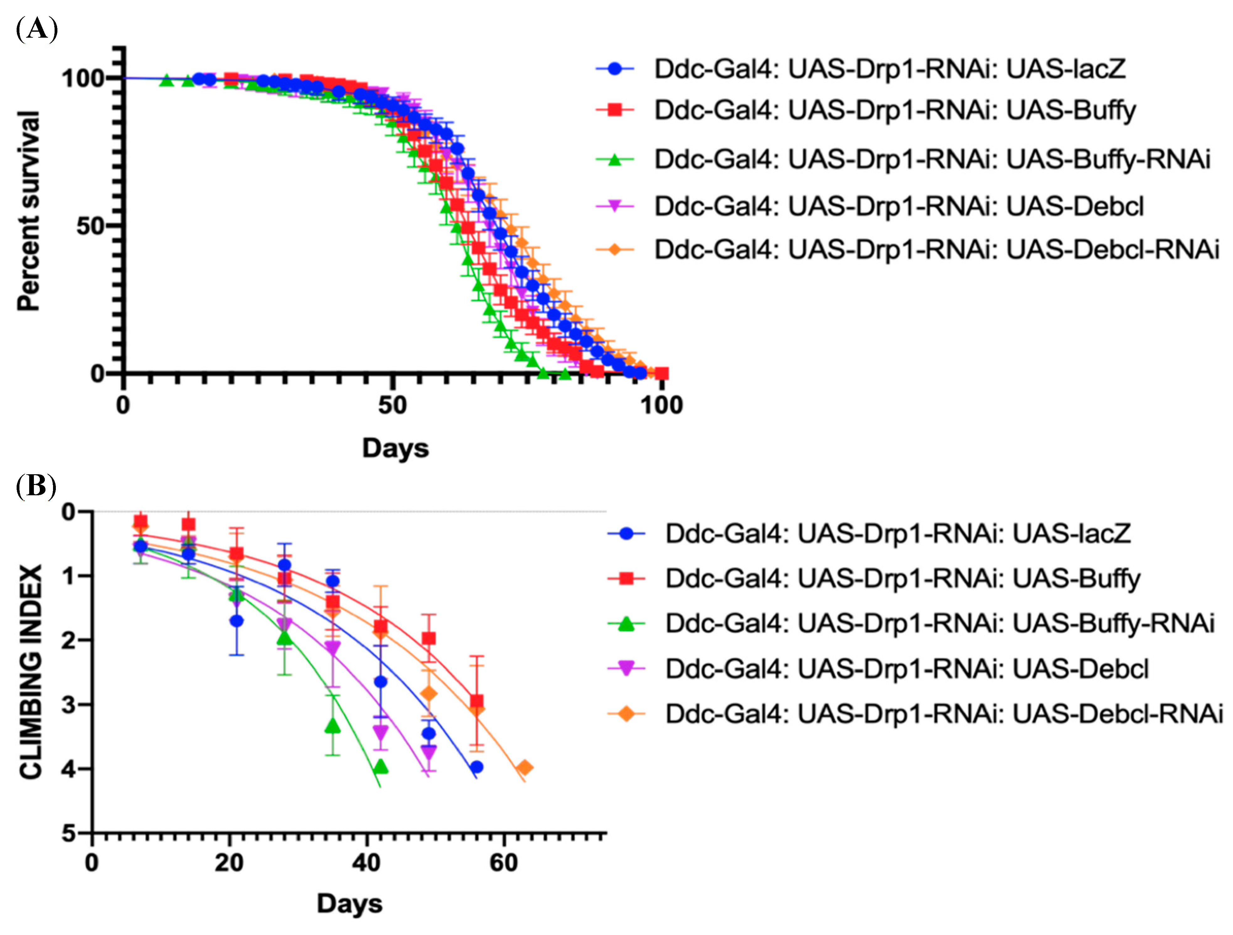 Biomolecules 14 01089 g005 Biomolecules 14 01089 g005
