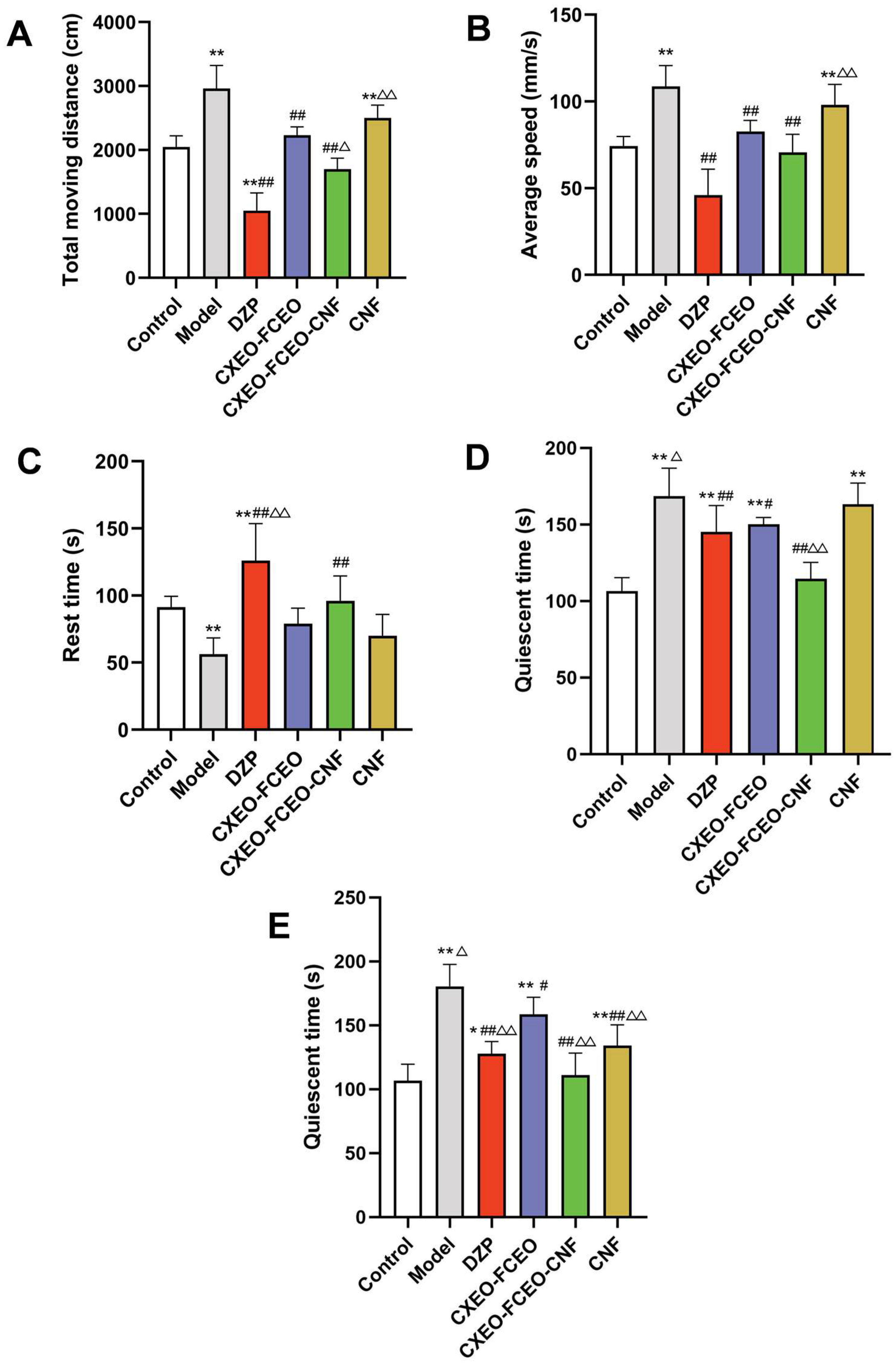 Biomolecules 14 01102 g007