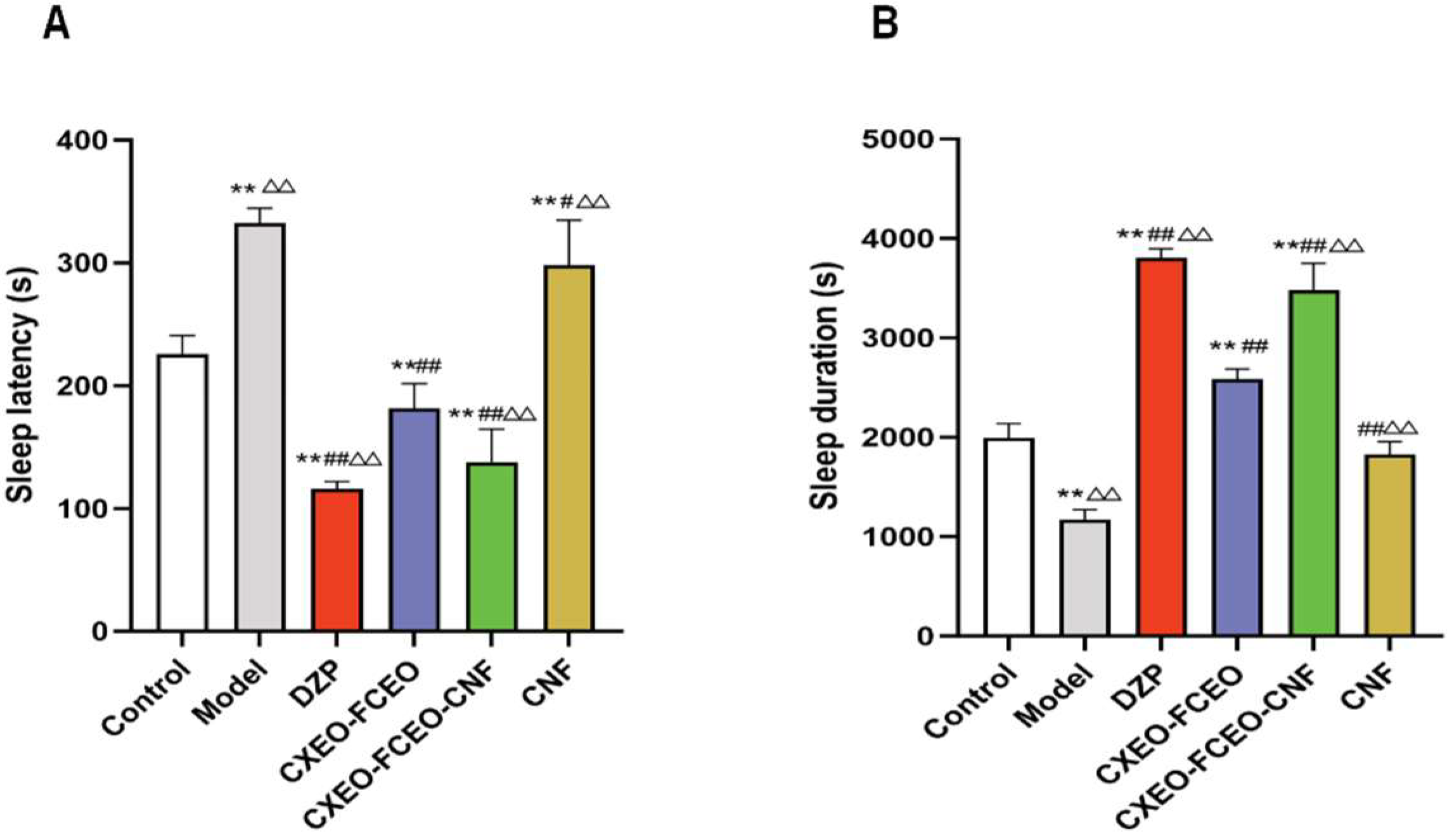 Biomolecules 14 01102 g008
