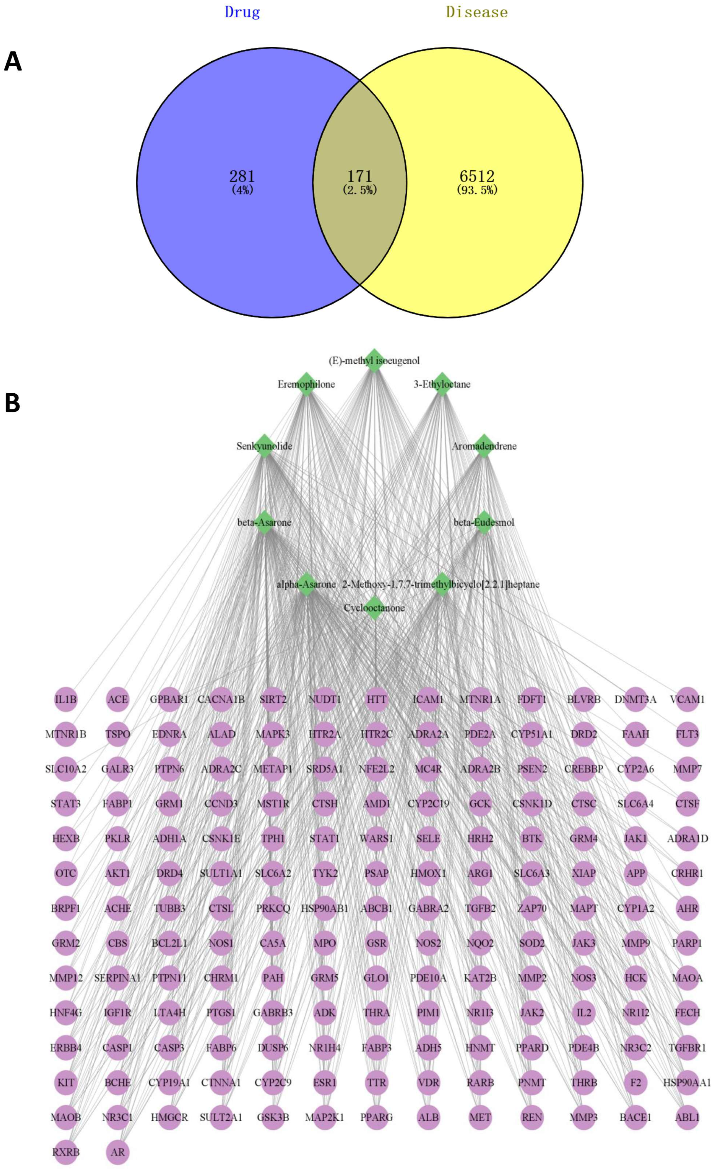 Biomolecules 14 01102 g012