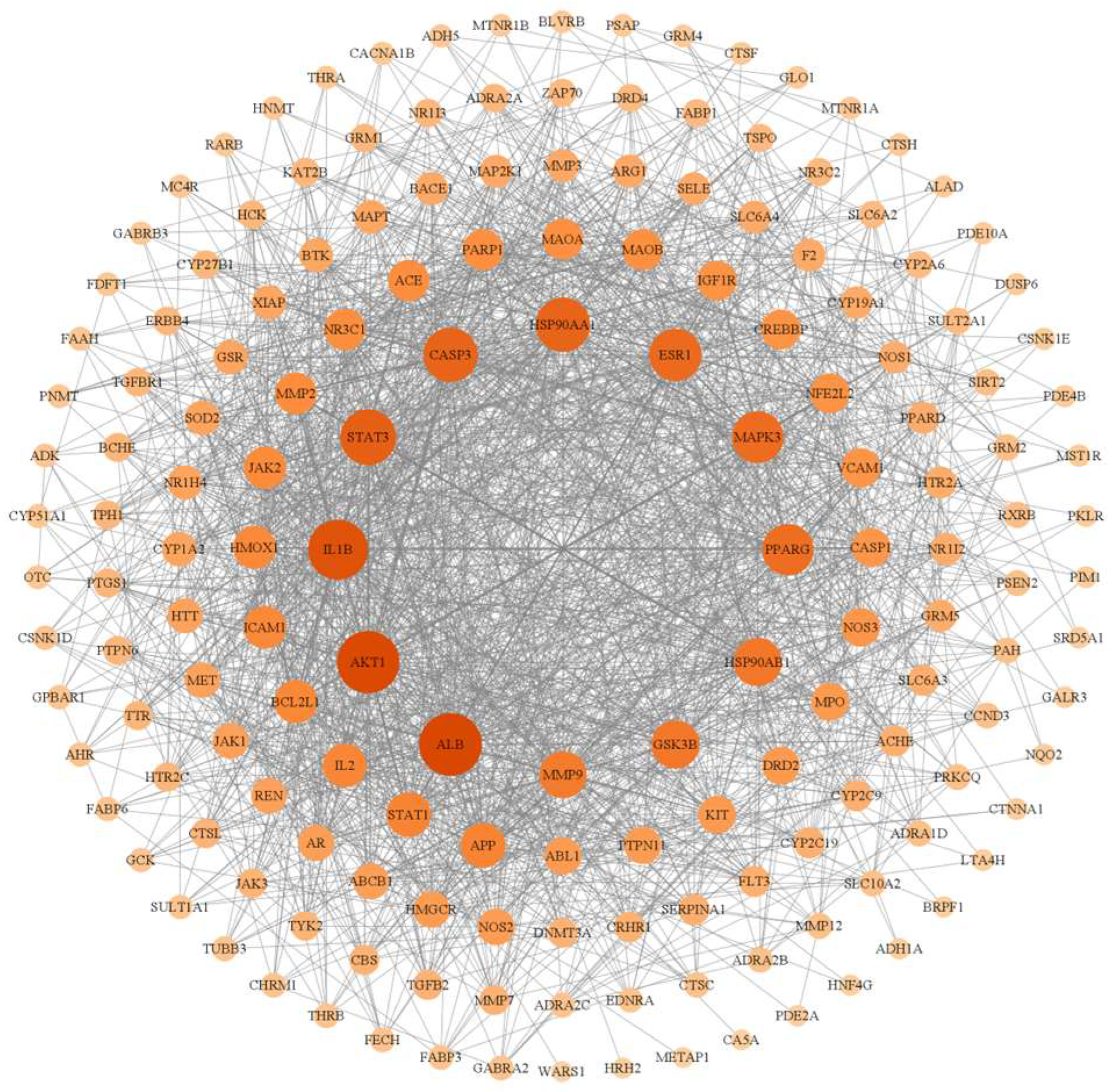 Biomolecules 14 01102 g013