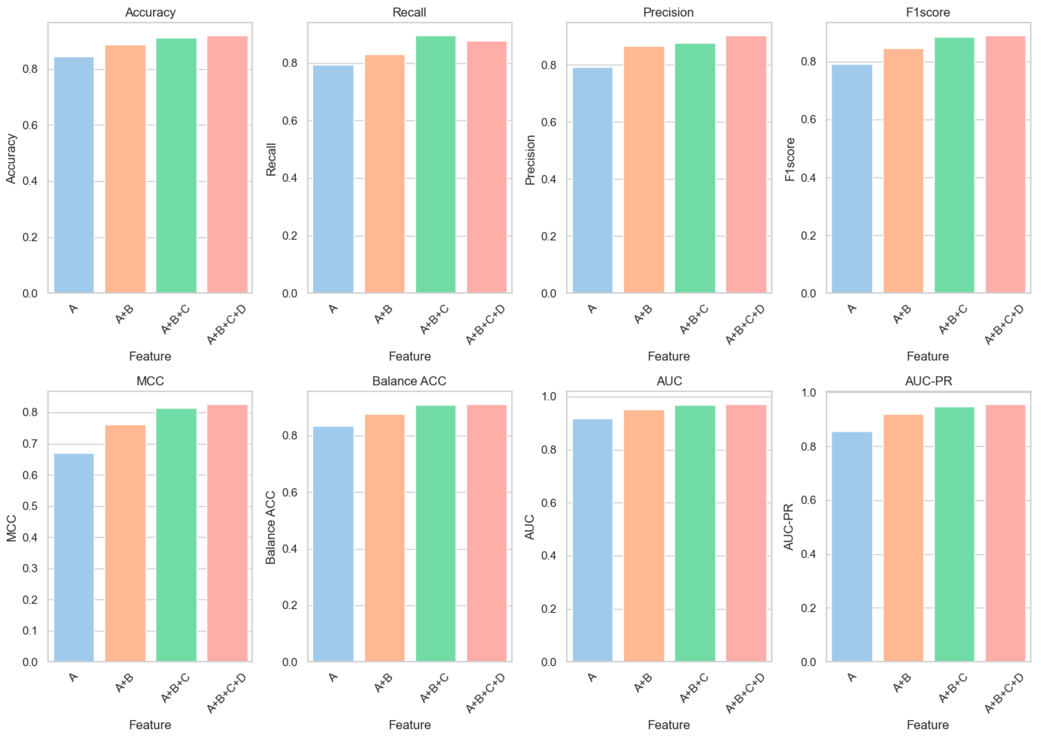 Biomolecules 14 01105 g004