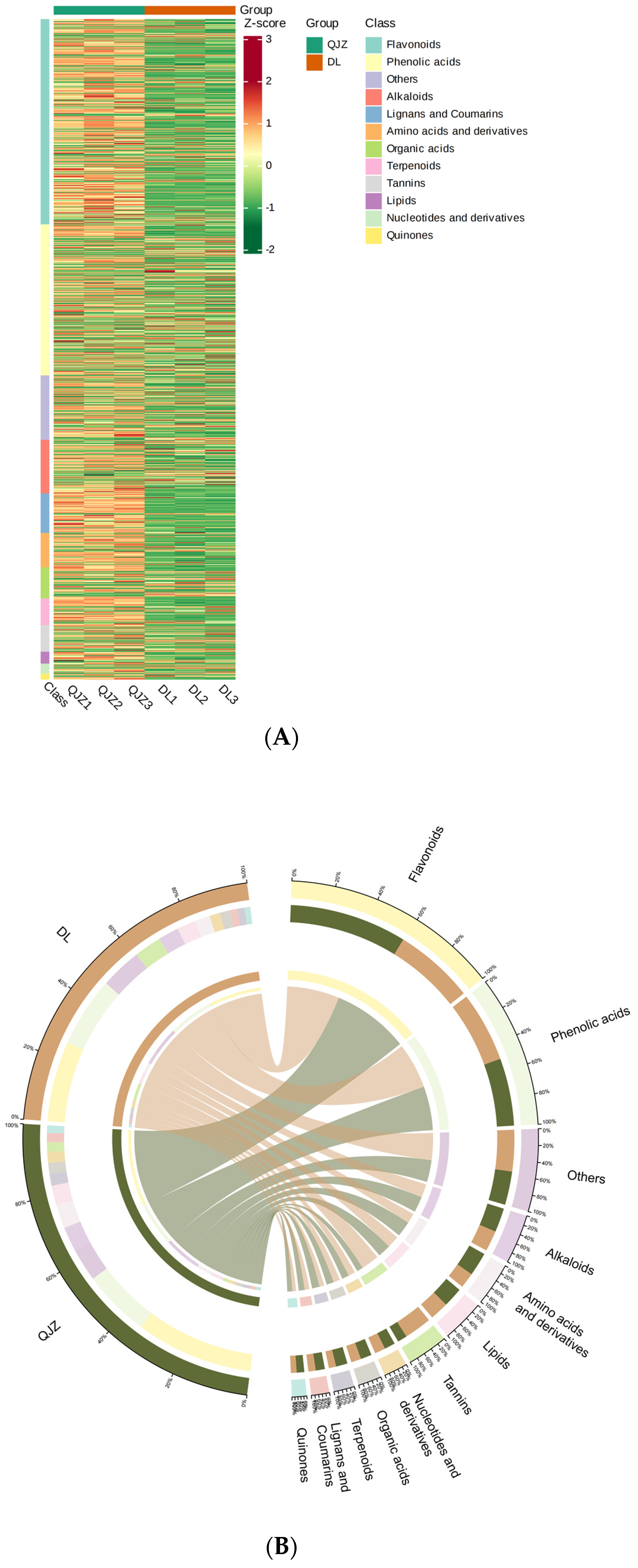 Biomolecules 14 01106 g003