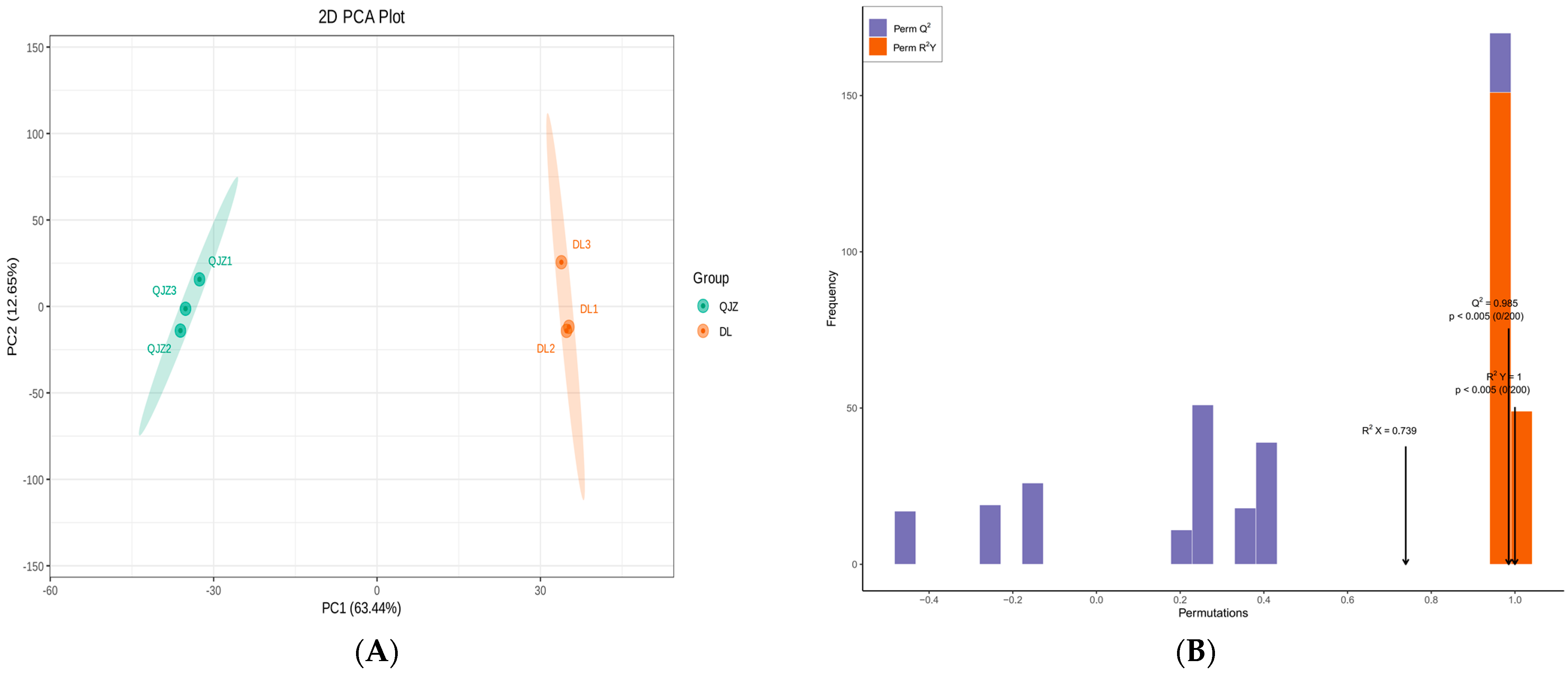 Biomolecules 14 01106 g004
