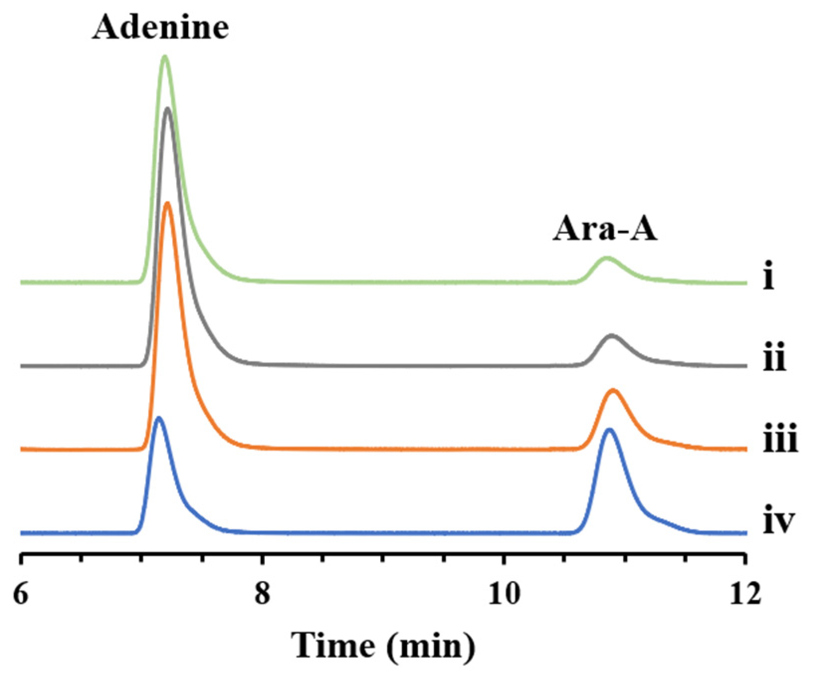 Biomolecules 14 01107 g003