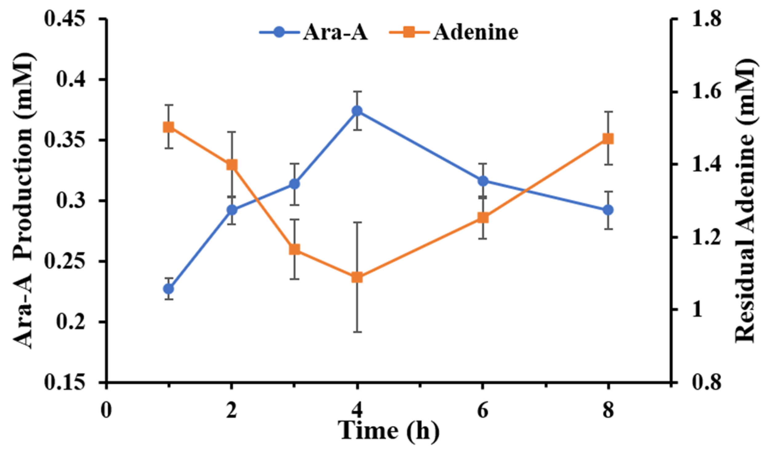 Biomolecules 14 01107 g005