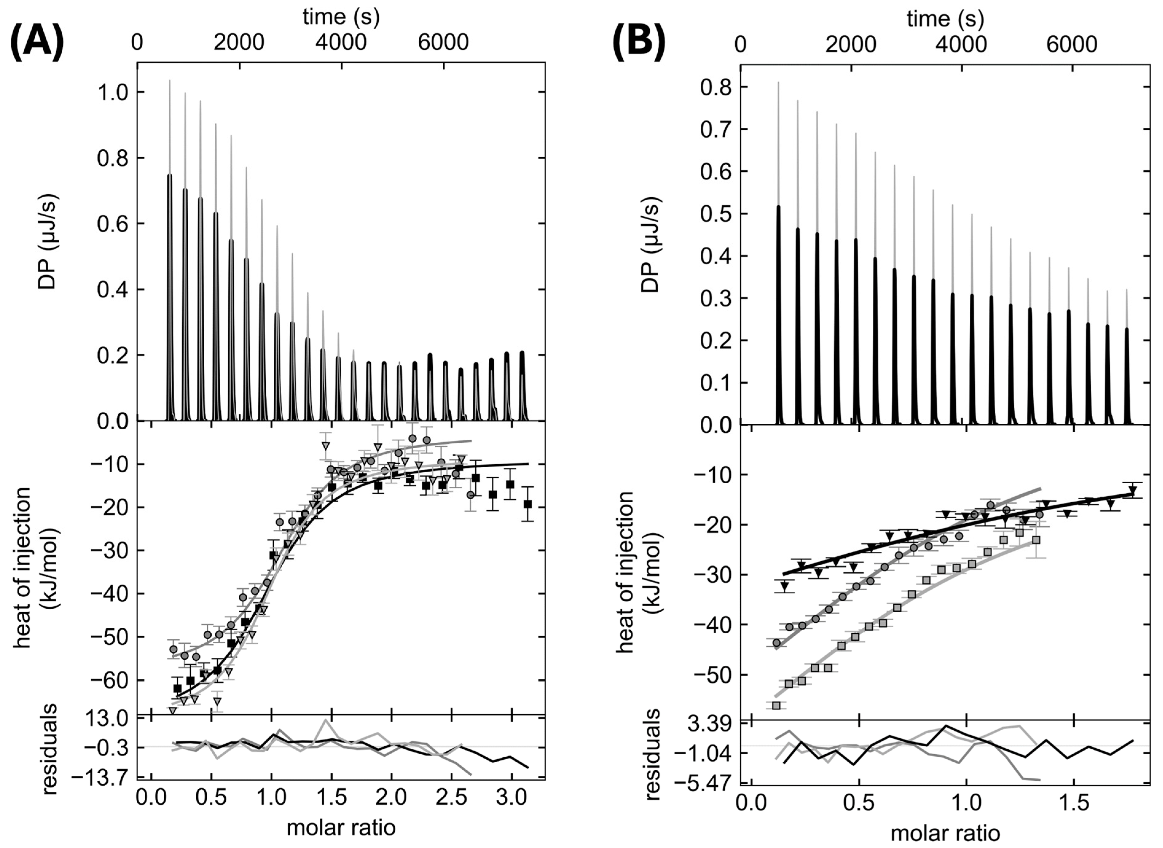 Biomolecules 14 01108 g002