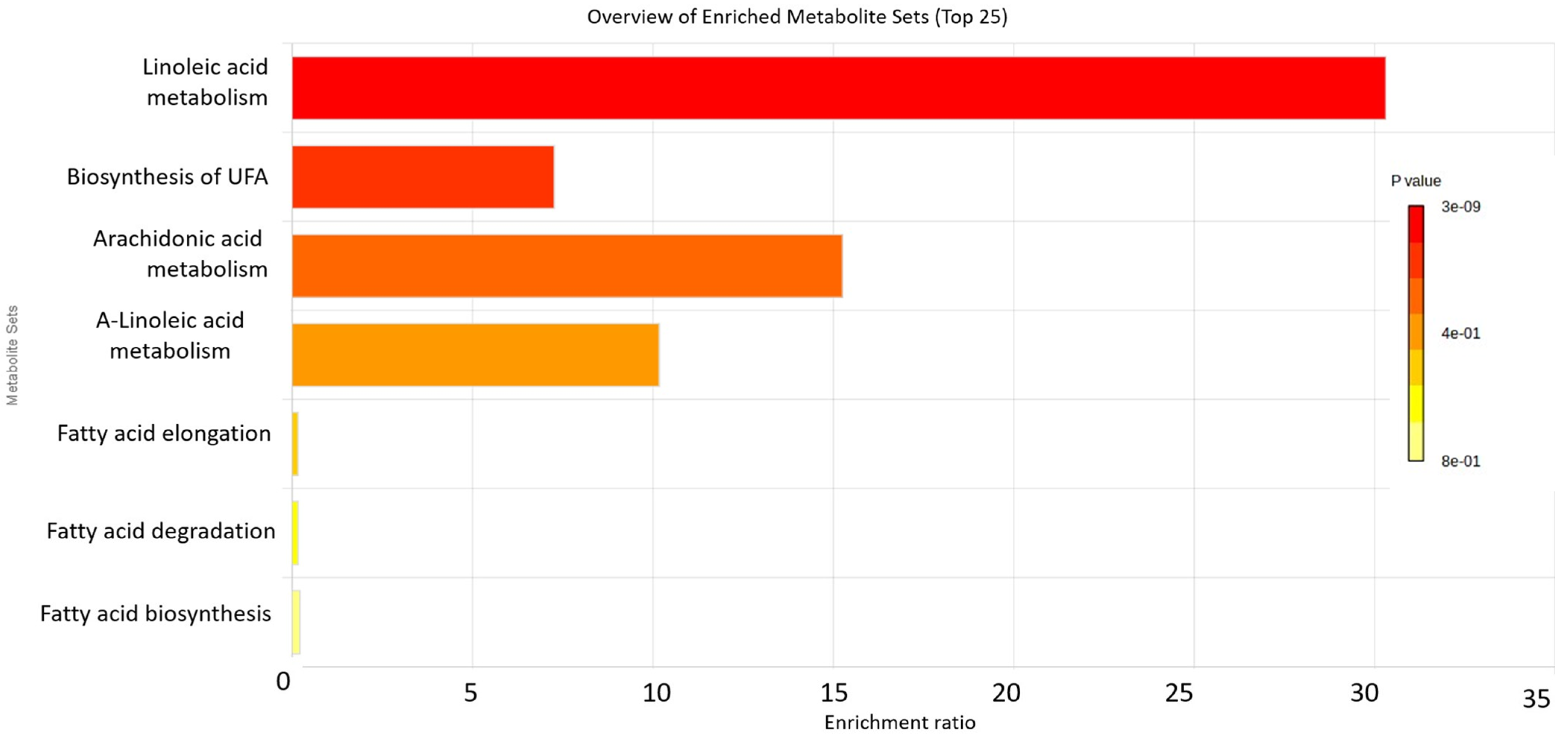 Biomolecules 14 01114 g002