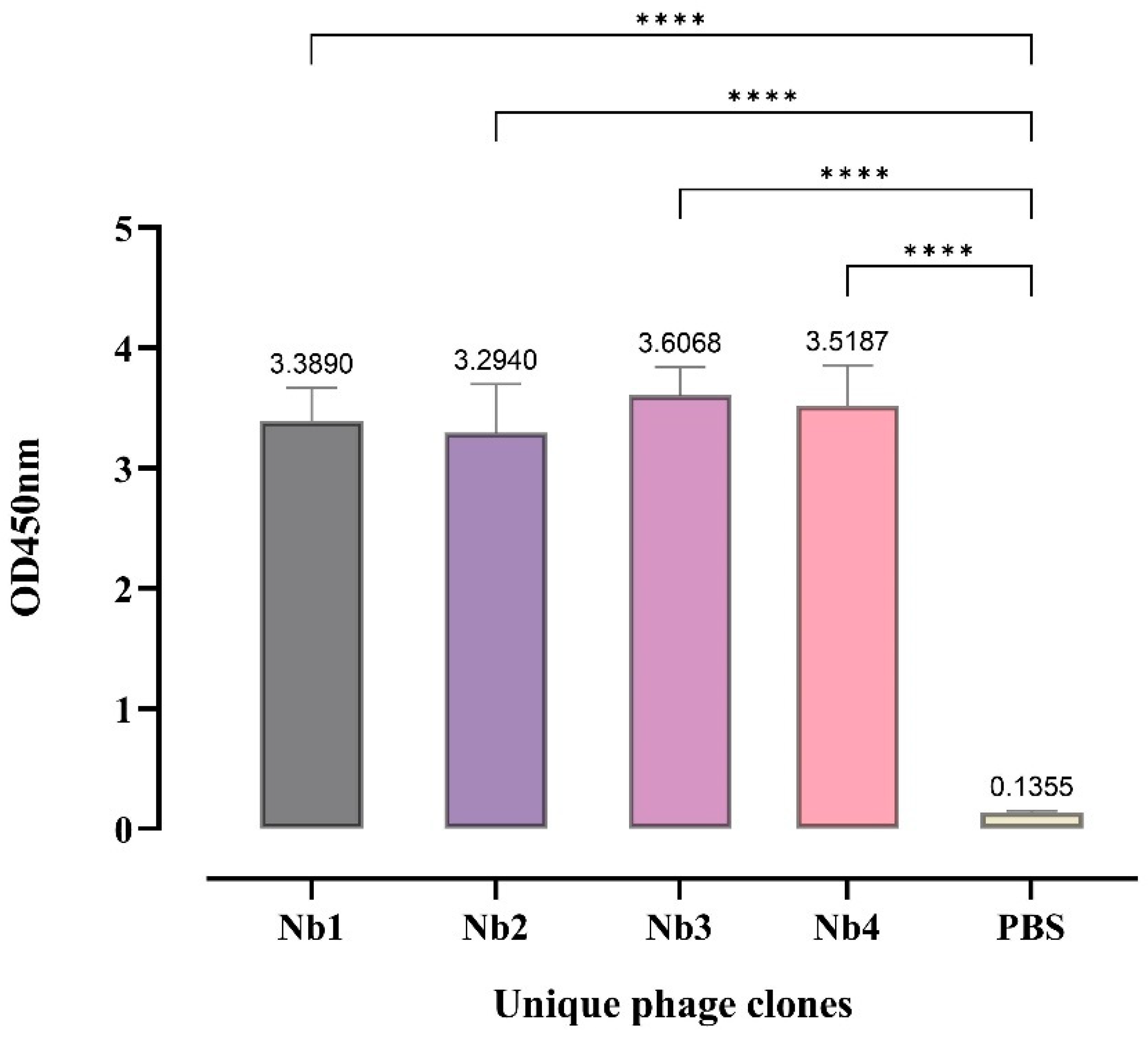 Biomolecules 14 01116 g002