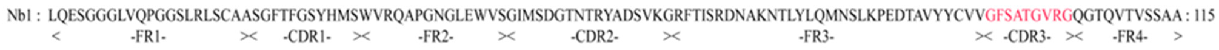 Biomolecules 14 01116 g003