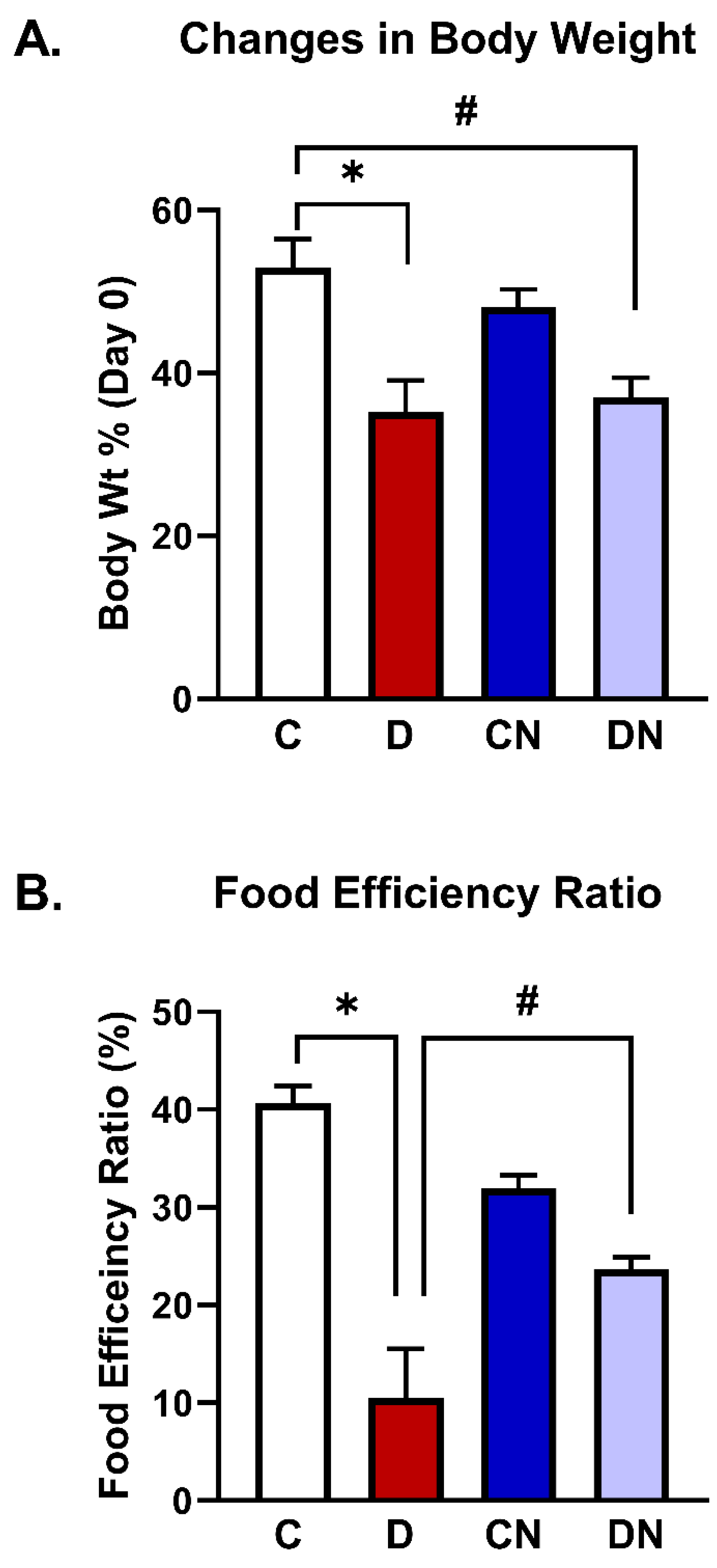 Biomolecules 14 01122 g001