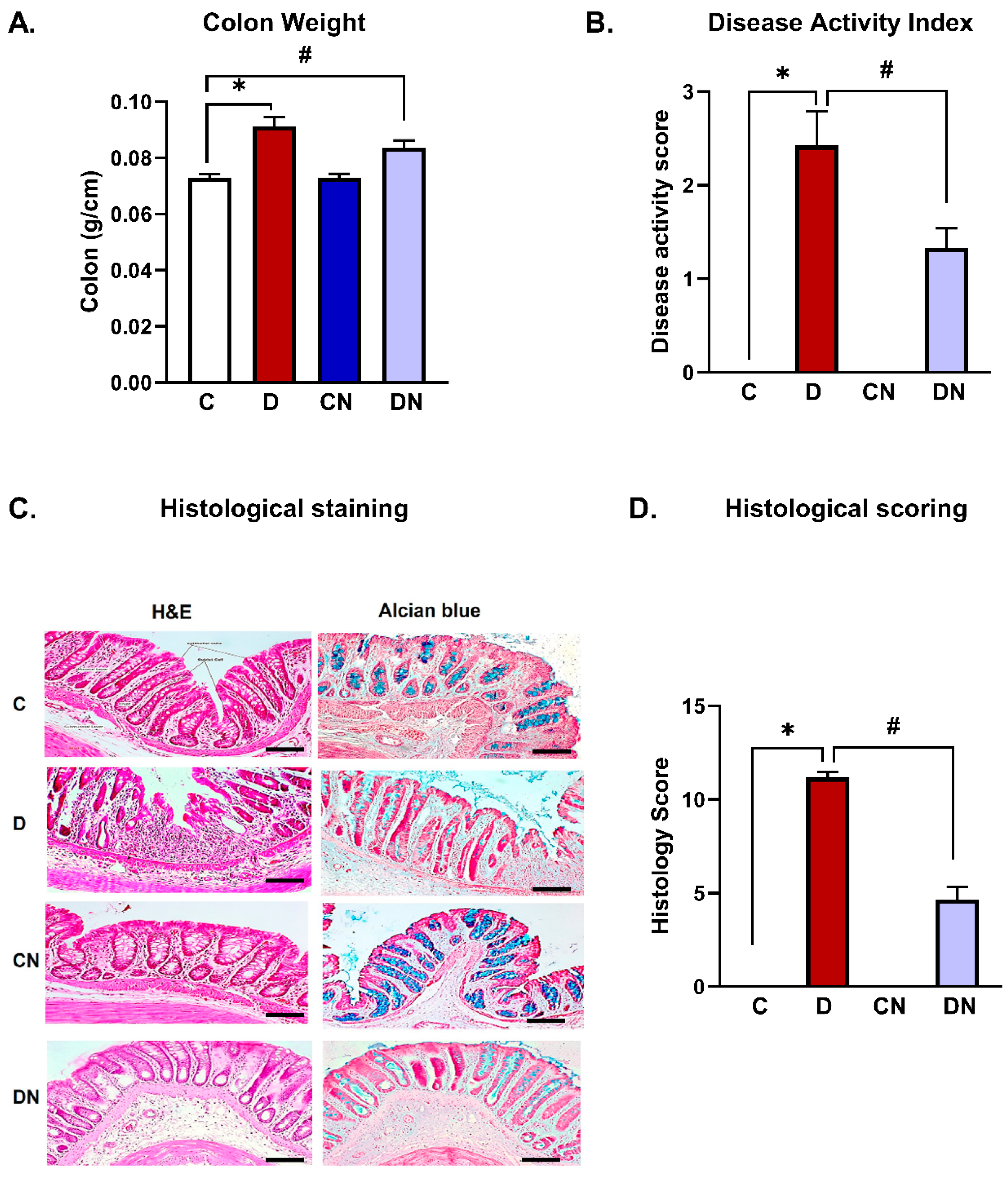 Biomolecules 14 01122 g002
