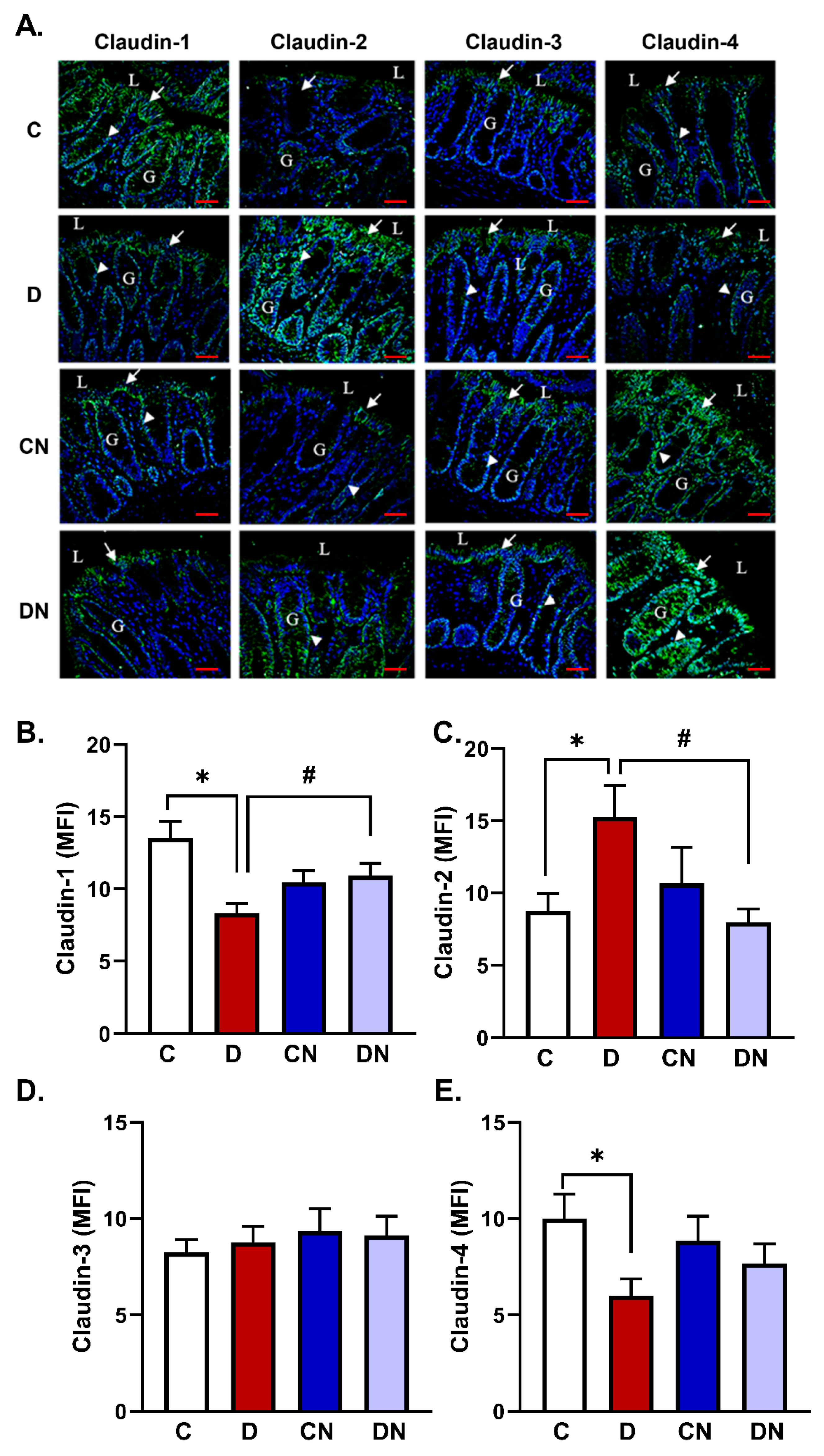 Biomolecules 14 01122 g004