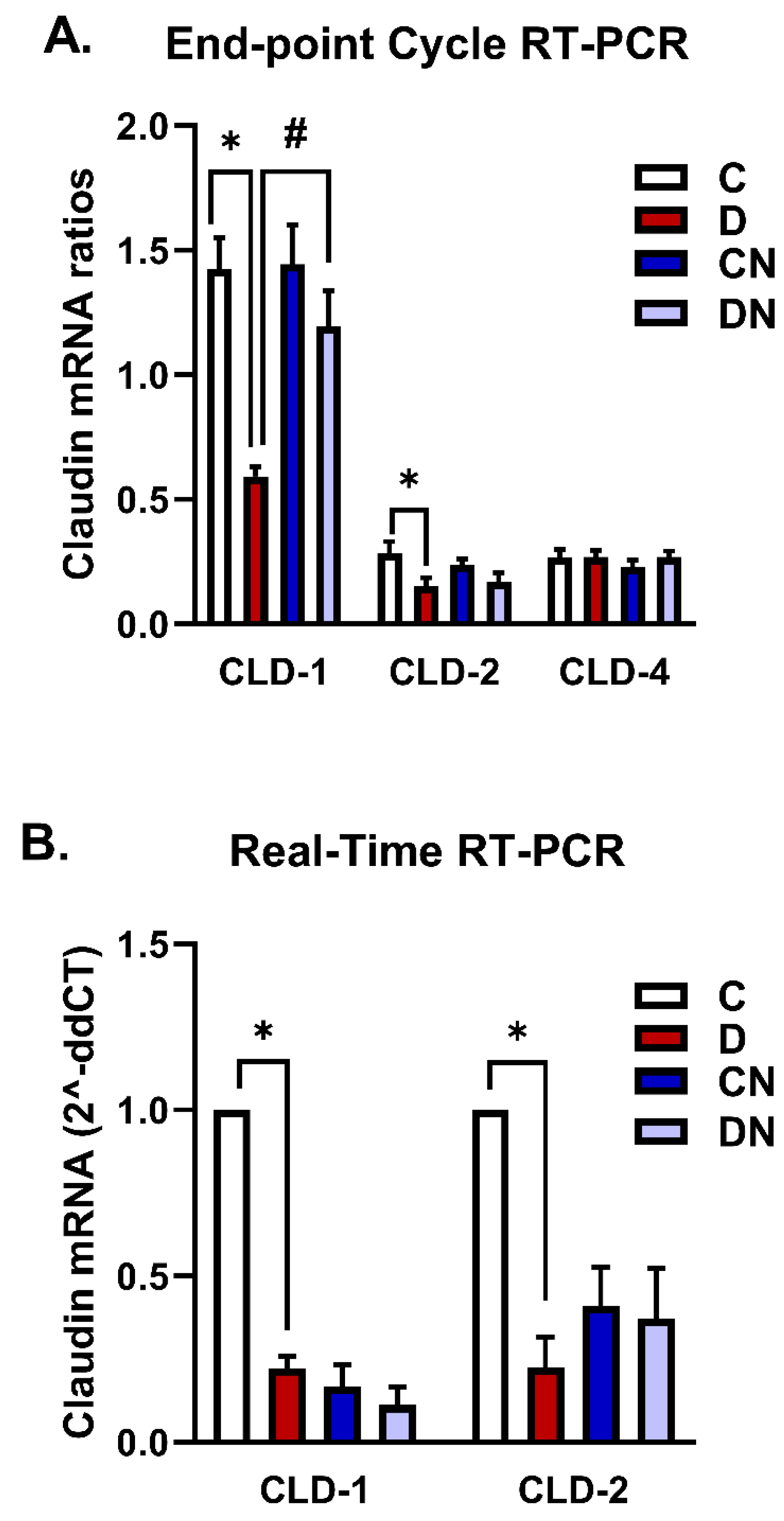Biomolecules 14 01122 g006