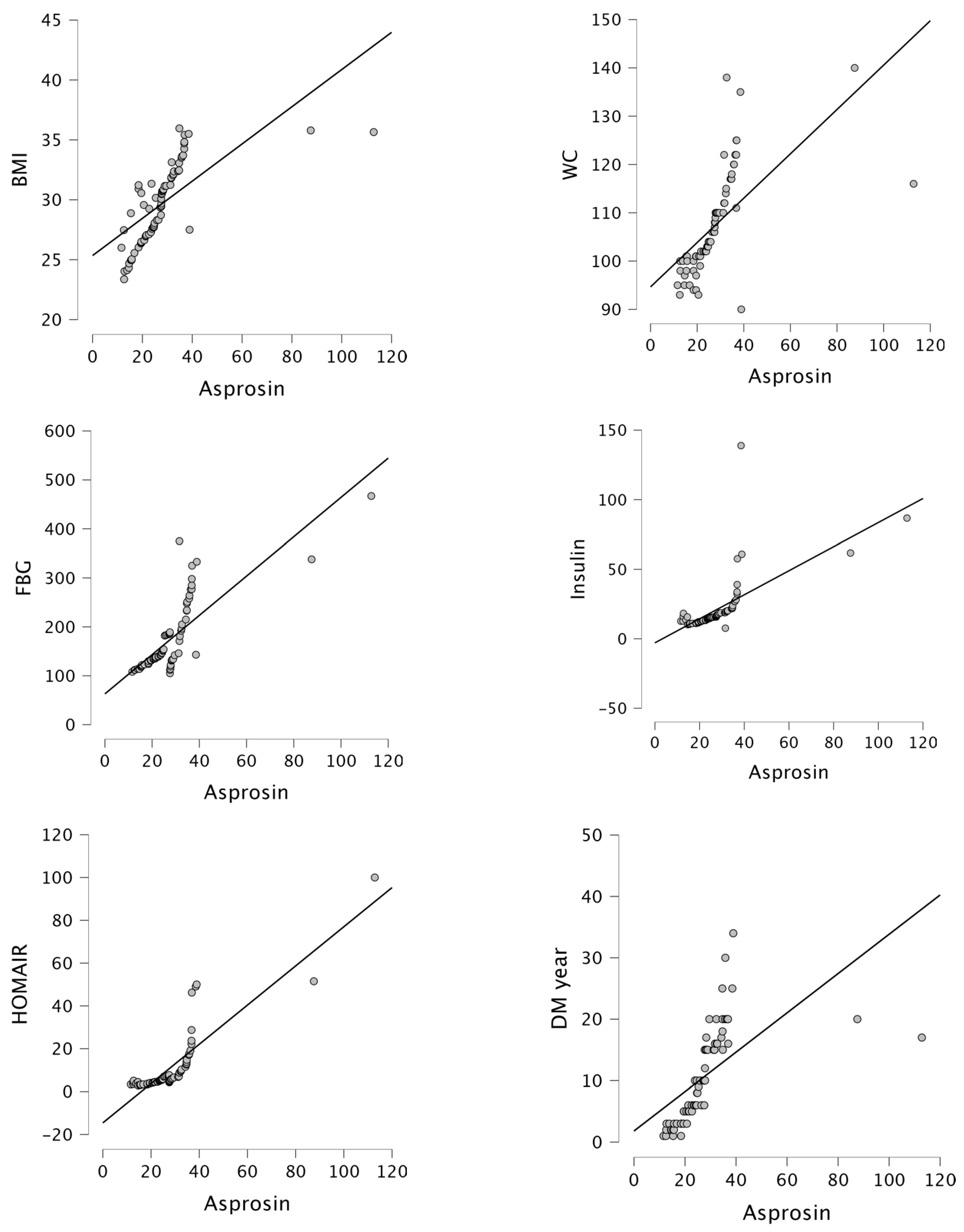 Biomolecules 14 01123 g002